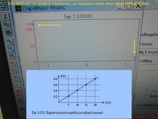 Έτσι ορίζουμε την γραφική παράσταση, με παρόμοιο τρόπο όπως και το σχολικό βιβλίο.
 