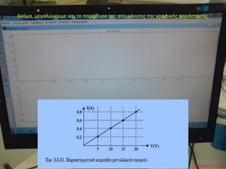 Ακόμα, μεγαλώνουμε και το παράθυρο της απεικόνισης της γραφικής παράστασης.
 