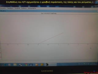 Στην οθόνη του Η/Υ σχηματίζεται η γραφική παράσταση, της τάσης και του ρεύματος.
 