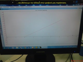 … και βλέπουμε την αλλαγή στην γραφική μας παράσταση.
 