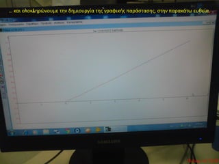 … και ολοκληρώνουμε την δημιουργία της γραφικής παράστασης, στην παρακάτω ευθεία.
 