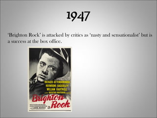 1947 ‘ Brighton Rock’ is attacked by critics as ‘nasty and sensationalist’ but is a success at the box office. 