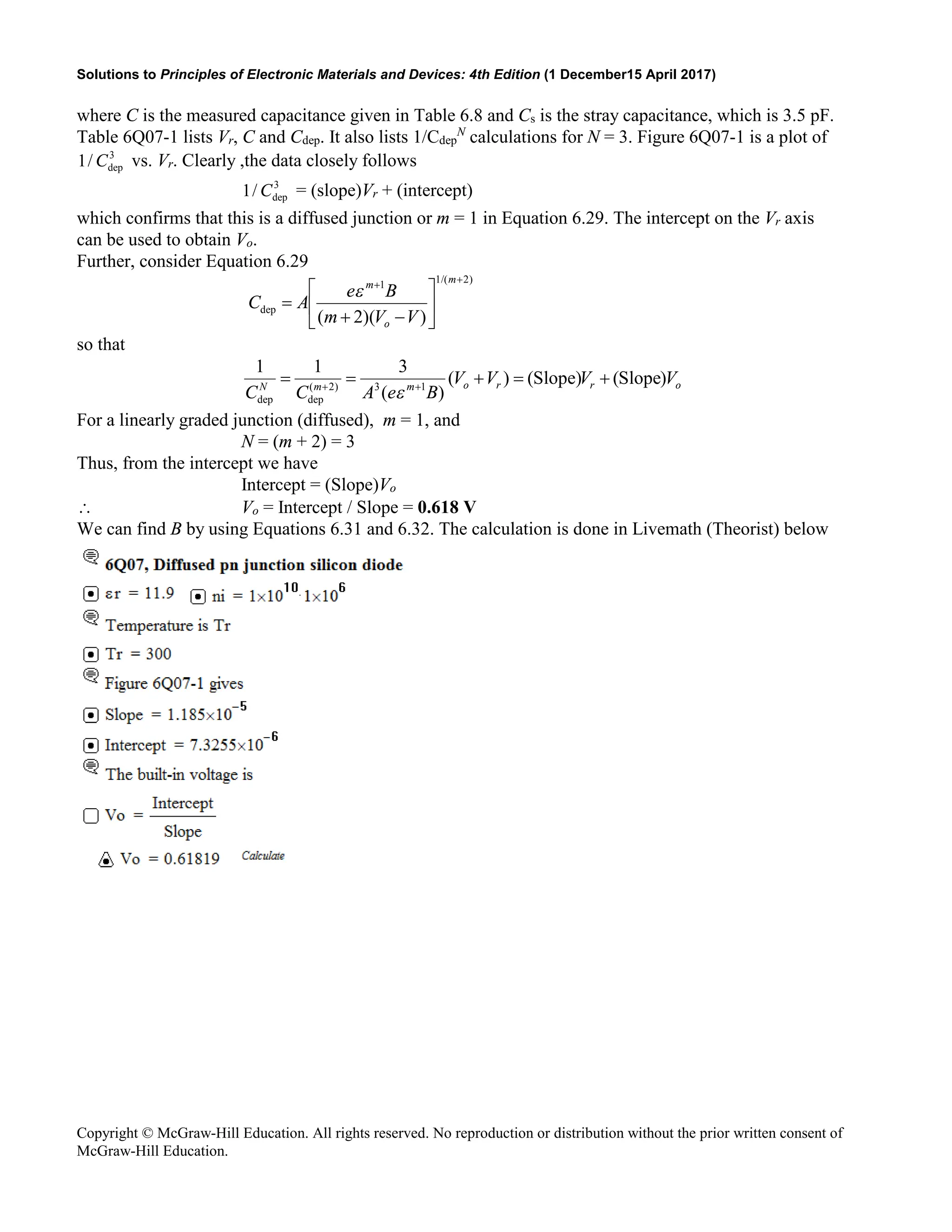 Solutions to Principles of Electronic Materials and Devices: 4th Edition (1 December15 April 2017)
Copyright © McGraw-Hill Education. All rights reserved. No reproduction or distribution without the prior written consent of
McGraw-Hill Education.
where C is the measured capacitance given in Table 6.8 and Cs is the stray capacitance, which is 3.5 pF.
Table 6Q07-1 lists Vr, C and Cdep. It also lists 1/Cdep
N
calculations for N = 3. Figure 6Q07-1 is a plot of
3
dep
/
1 C vs. Vr. Clearly ,the data closely follows
3
dep
/
1 C = (slope)Vr + (intercept)
which confirms that this is a diffused junction or m = 1 in Equation 6.29. The intercept on the Vr axis
can be used to obtain Vo.
Further, consider Equation 6.29
)
2
/(
1
1
dep
)
)(
2
(
+
+






−
+
=
m
o
m
V
V
m
B
e
A
C
ε
so that
o
r
r
o
m
m
N
V
V
V
V
B
e
A
C
C
)
Slope
(
Slope)
(
)
(
)
(
3
1
1
1
3
)
2
(
dep
dep
+
=
+
=
= +
+
ε
For a linearly graded junction (diffused), m = 1, and
N = (m + 2) = 3
Thus, from the intercept we have
Intercept = (Slope)Vo
∴ Vo = Intercept / Slope = 0.618 V
We can find B by using Equations 6.31 and 6.32. The calculation is done in Livemath (Theorist) below
 