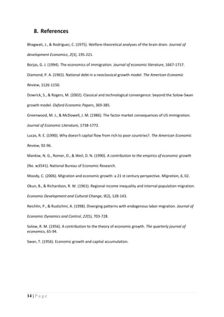 14 | P a g e
8. References
Bhagwati, J., & Rodriguez, C. (1975). Welfare-theoretical analyses of the brain drain. Journal of
development Economics, 2(3), 195-221.
Borjas, G. J. (1994). The economics of immigration. Journal of economic literature, 1667-1717.
Diamond, P. A. (1965). National debt in a neoclassical growth model. The American Economic
Review, 1126-1150.
Dowrick, S., & Rogers, M. (2002). Classical and technological convergence: beyond the Solow-Swan
growth model. Oxford Economic Papers, 369-385.
Greenwood, M. J., & McDowell, J. M. (1986). The factor market consequences of US immigration.
Journal of Economic Literature, 1738-1772.
Lucas, R. E. (1990). Why doesn't capital flow from rich to poor countries?. The American Economic
Review, 92-96.
Mankiw, N. G., Romer, D., & Weil, D. N. (1990). A contribution to the empirics of economic growth
(No. w3541). National Bureau of Economic Research.
Moody, C. (2006). Migration and economic growth: a 21 st century perspective. Migration, 6, 02.
Okun, B., & Richardson, R. W. (1961). Regional income inequality and internal population migration.
Economic Development and Cultural Change, 9(2), 128-143.
Reichlin, P., & Rustichini, A. (1998). Diverging patterns with endogenous labor migration. Journal of
Economic Dynamics and Control, 22(5), 703-728.
Solow, R. M. (1956). A contribution to the theory of economic growth. The quarterly journal of
economics, 65-94.
Swan, T. (1956). Economic growth and capital accumulation.
 