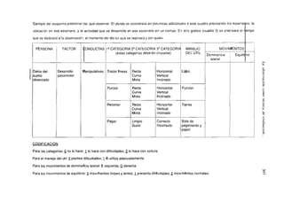 Laobservacióncornotécnicadeevaluación,..307
ao
—0.
REo
Od
)
-.0
a—Co
05
e
oF-a
ZuJ
CotU
Lot--_________________
.9e
oa
-ge
a
Co(O
Coce
eoÉt~
aoO
aoCO
DeoO
a—a
soE~oO
e.~UJDaa
a
0eCo
eZ.j0rE....o
<LuNN0(00ao.ae~-.0>0.e
‘O0-—Oeae...so-~aaE
aUd
o.o
5oE
aO
~E<D.~cio—oo
CoeUde?—ra—o—~O,oaaa-40N.9aNPC~Oaobo
aaaQNat=Ct~at=~-oa
Ee3CeOCajOO~O00
5CX5I>.Ei>Sr>.9QEo
5~a<aO
OO~-—a—r
a•aOm’-
eaaCo
~e>Cjeae
a~~OeCo
o—e
ee‘~anrea
9a
oe~4,9eaE
oee~ma~mQ~ao~JcorOaeo~0Co
eeSa-o,o
eeCoaO~Oe
ua0~eCoo~aa(O
aUdOJ—aOCo
2h--aciae
—ea4NoaNOa
Udr‘JO=
~ee—.90O~—e—O-6oaa‘oe—
o---________—.N_
e:,oCo5—I-a
a—<CO—le
o0—ee
—OO
roDaao.=E~ao.9E
eO5<~~
re
Éd.aaE‘~<~oa
a000.0e
aC000~ee
e.00~Ea..ooO0<reoclCoCo
ECoaU-‘oC)..0oo
eCo———
DeaCaaa
eeaCo-—_______________________________
‘oe
eaa
O4e05z
________________111110~e~OO0009oatemCoO~awoso,aUdoaOtoO
 