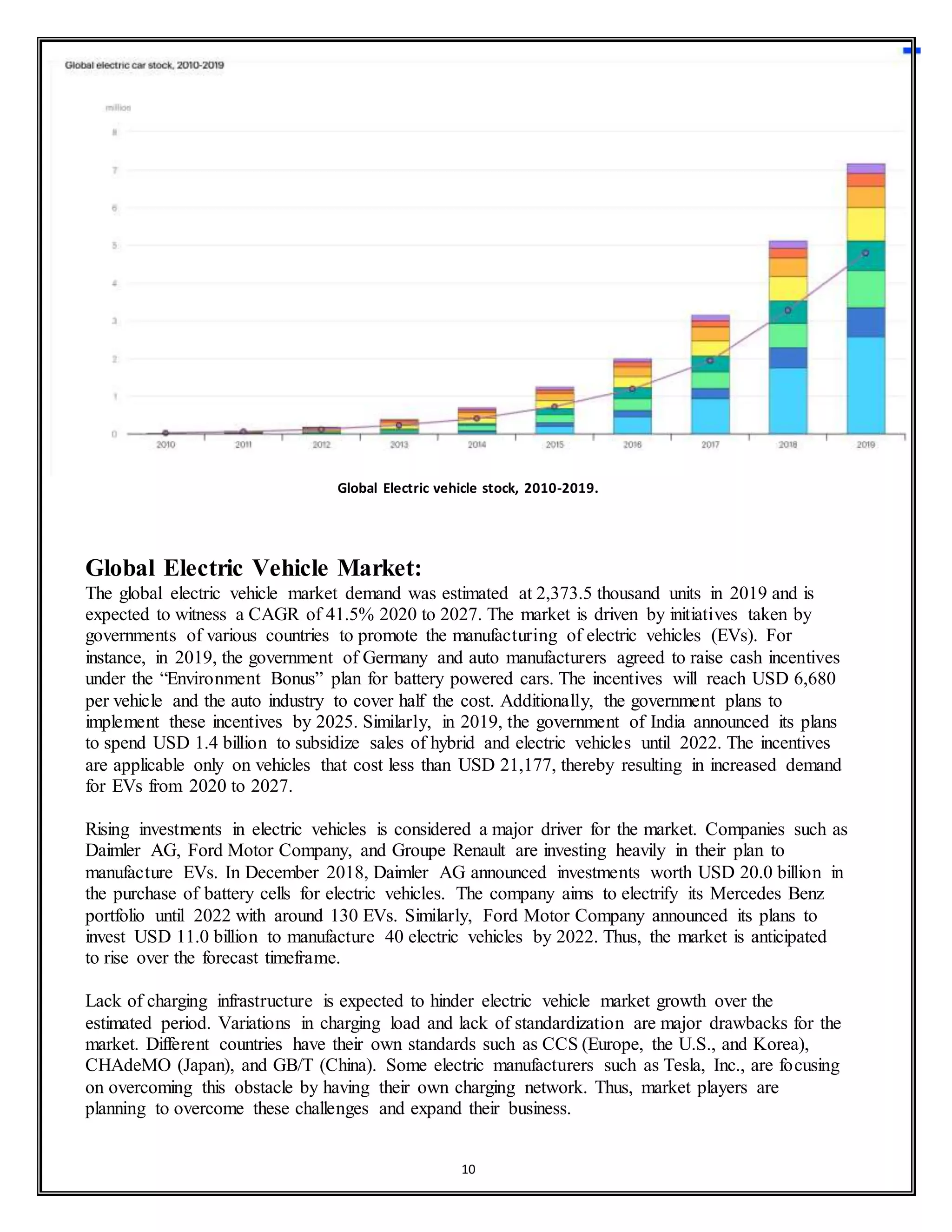A study of consumer buying behaviour towards electric vehicles | DOCX