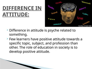 190091491 - INDIVIDUAL -DIFFERENCES.pptx