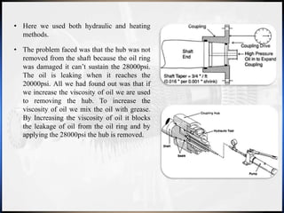 • Here we used both hydraulic and heating
methods.
• The problem faced was that the hub was not
removed from the shaft because the oil ring
was damaged it can’t sustain the 28000psi.
The oil is leaking when it reaches the
20000psi. All we had found out was that if
we increase the viscosity of oil we are used
to removing the hub. To increase the
viscosity of oil we mix the oil with grease.
By Increasing the viscosity of oil it blocks
the leakage of oil from the oil ring and by
applying the 28000psi the hub is removed.
 