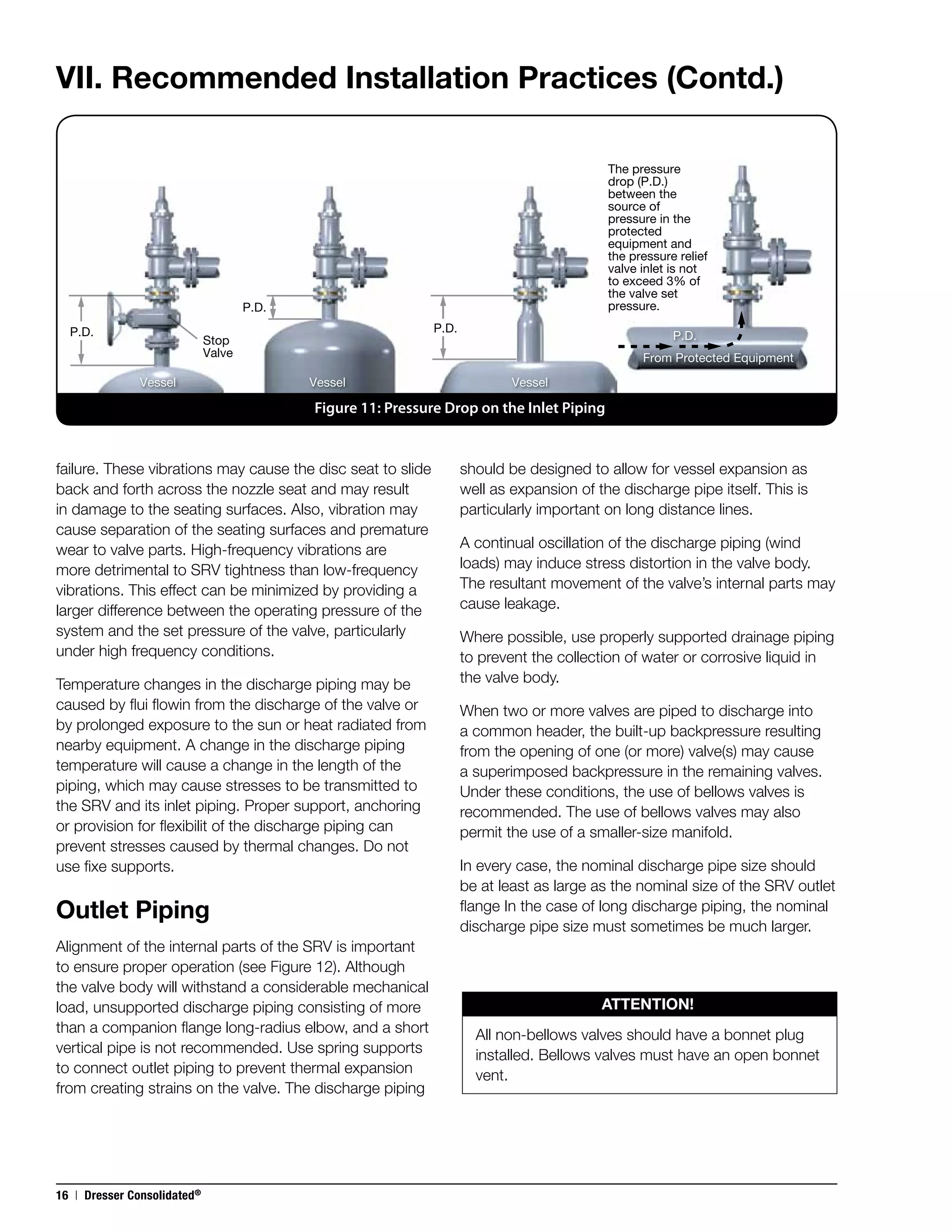 1900 maintenance manual consolidated pressure relief valves PDF