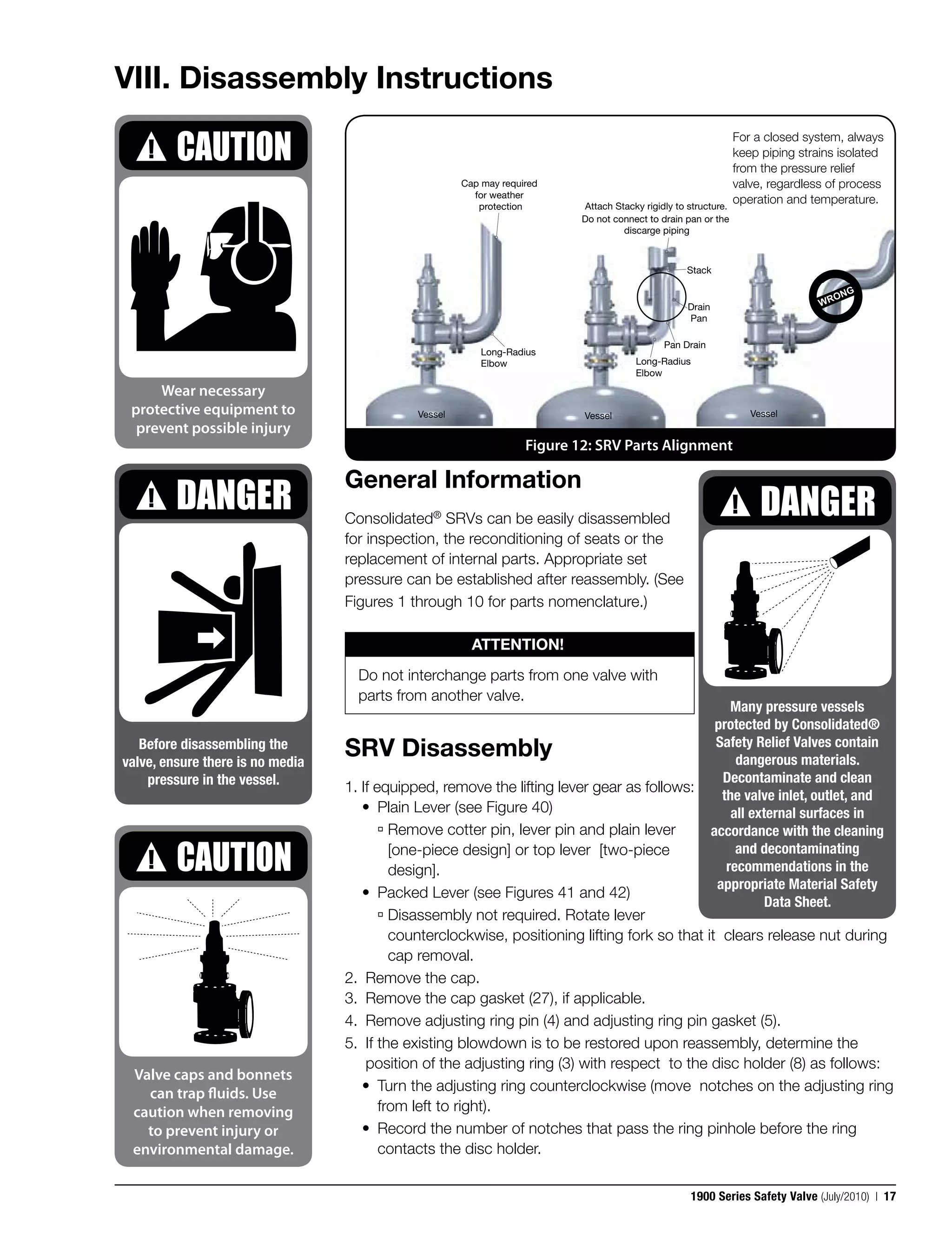 1900 maintenance manual consolidated pressure relief valves PDF