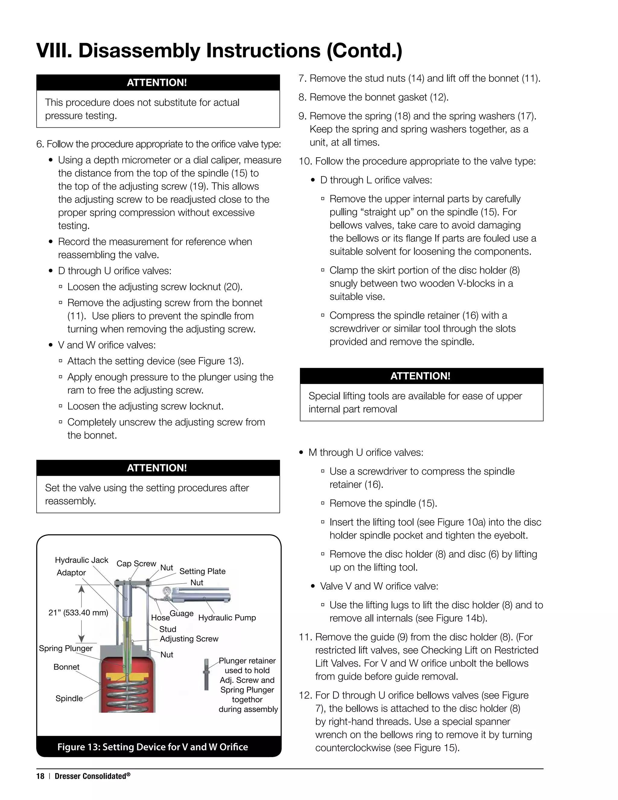 1900 maintenance manual consolidated pressure relief valves PDF