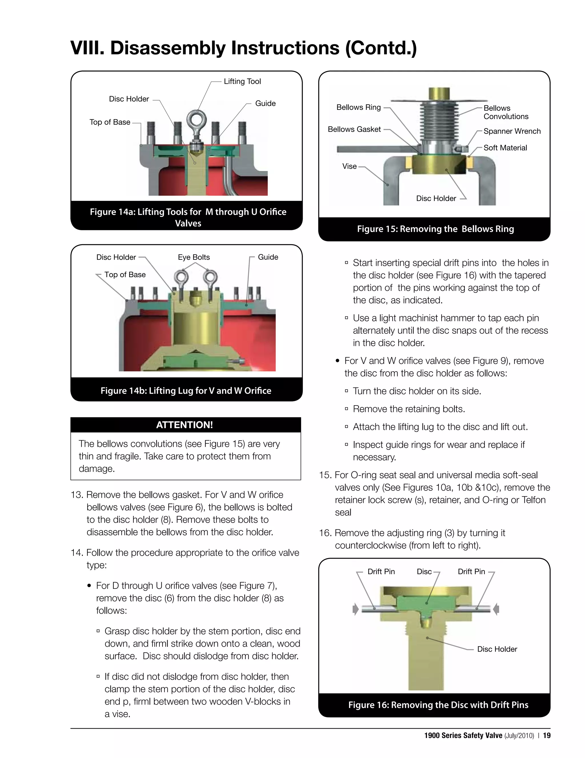 1900 maintenance manual consolidated pressure relief valves PDF