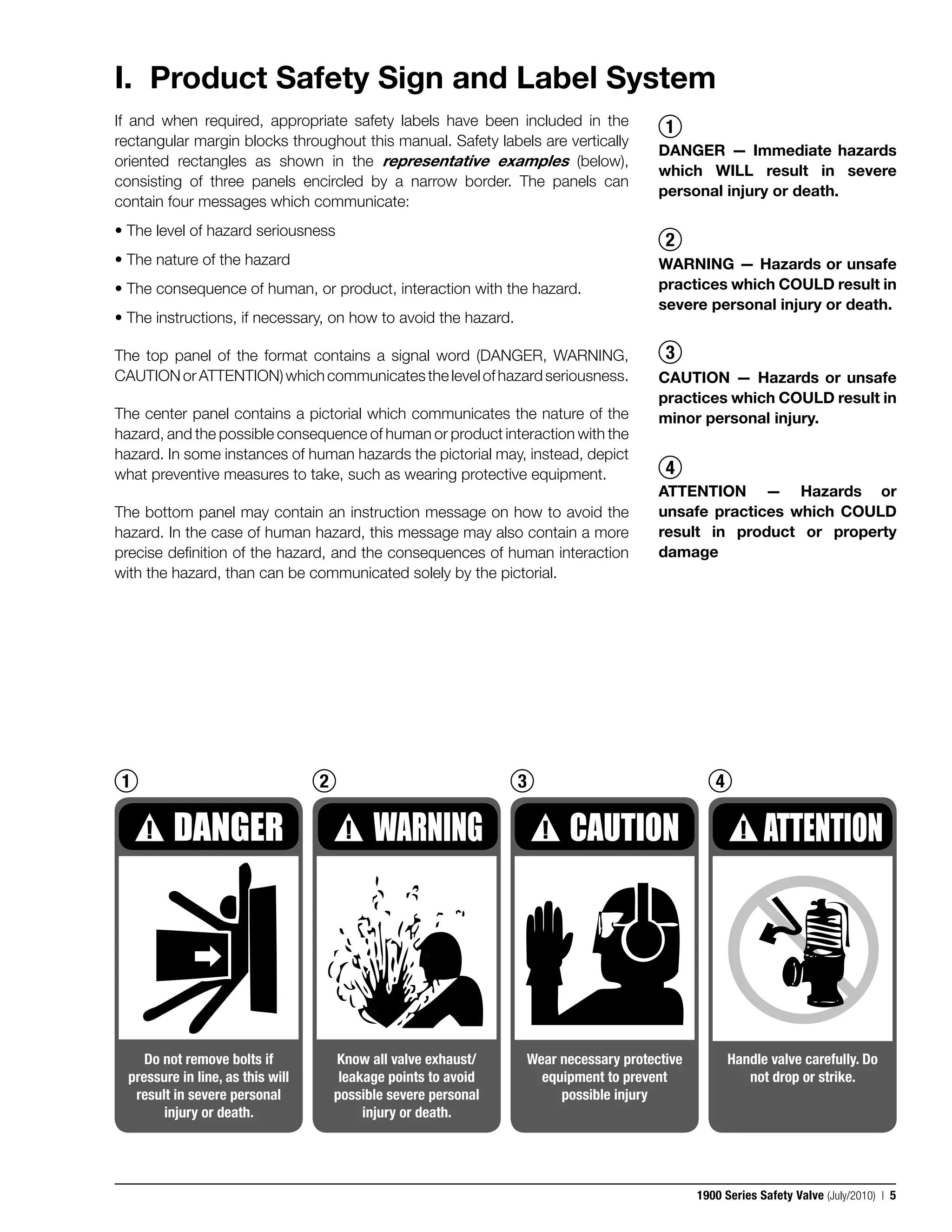 1900 maintenance manual consolidated pressure relief valves PDF