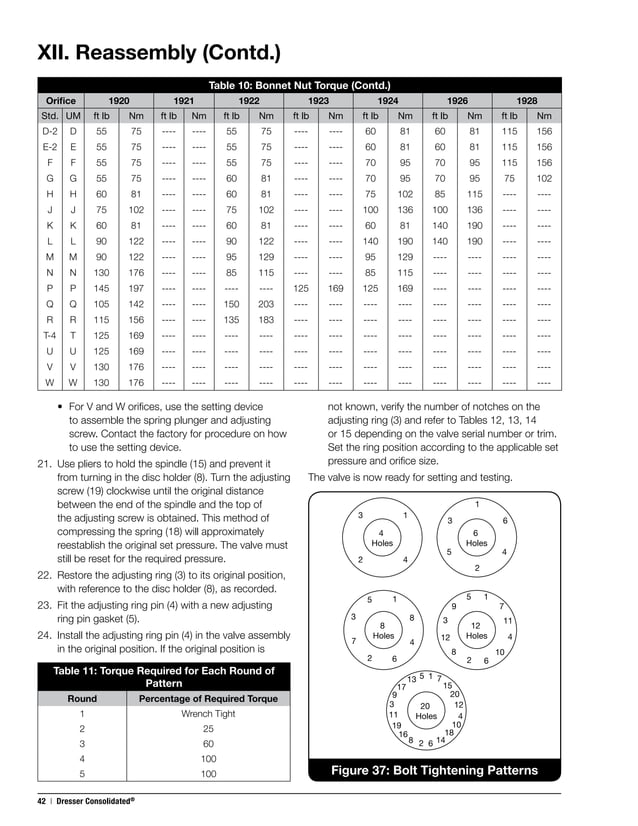 1900 maintenance manual consolidated pressure relief valves