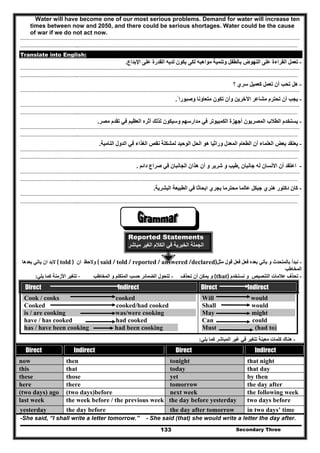 Secondary Three133
Water will have become one of our most serious problems. Demand for water will increase ten
times between now and 2050, and there could be serious shortages. Water could be the cause
of war if we do not act now.
……………………………………………………………………………………………………………………………………………………………………………
…………………………………..………………………………………………………………………………………………………………………………………
Translate into English:
-‫اإلبداع‬ ‫على‬ ‫القدرة‬ ‫لديه‬ ‫يكون‬ ‫لكى‬ ‫مواھبه‬ ‫وتنمية‬ ‫بالطفل‬ ‫النھوض‬ ‫على‬ ‫القراءة‬ ‫تعمل‬.
……………………………………………………………………………………………………………………………………………………………………………
…………………………………..………………………………………………………………………………………………………………………………………
-‫؟‬ ‫سري‬ ‫كعميل‬ ‫تعمل‬ ‫أن‬ ‫تحب‬ ‫ھل‬
……………………………………………………………………………………………………………………………………………………………………………
-ً ‫وصبورا‬ ‫متعاونا‬ ‫تكون‬ ‫وأن‬ ‫اآلخرين‬ ‫مشاعر‬ ‫تحترم‬ ‫أن‬ ‫يجب‬.
……………………………………………………………………………………………………………………………………………………………………………
…………………………………..………………………………………………………………………………………………………………………………………
-‫مصر‬ ‫تقدم‬ ‫في‬ ‫العظيم‬ ‫أثره‬ ‫لذلك‬ ‫وسيكون‬ ‫مدارسھم‬ ‫في‬ ‫الكمبيوتر‬ ‫أجھزة‬ ‫المصريون‬ ‫الطالب‬ ‫يستخدم‬.
……………………………………………………………………………………………………………………………………………………………………………
…………………………………..………………………………………………………………………………………………………………………………………
-‫يعت‬‫النامية‬ ‫الدول‬ ‫في‬ ‫الغذاء‬ ‫نقص‬ ‫لمشكلة‬ ‫الوحيد‬ ‫الحل‬ ‫ھو‬ ‫وراثيا‬ ‫المعدل‬ ‫الطعام‬ ‫أن‬ ‫العلماء‬ ‫بعض‬ ‫قد‬.
……………………………………………………………………………………………………………………………………………………………………………
…………………………………..………………………………………………………………………………………………………………………………………
-‫جانبان‬ ‫له‬ ‫االنسان‬ ‫أن‬ ‫اعتقد‬,‫طيب‬‫دائم‬ ‫صراع‬ ‫في‬ ‫الجانبان‬ ‫ھذان‬ ‫أن‬ ‫و‬ ‫شرير‬ ‫و‬.
……………………………………………………………………………………………………………………………………………………………………………
…………………………………..………………………………………………………………………………………………………………………………………
-‫البشرية‬ ‫الطبيعة‬ ‫في‬ ‫ابحاثا‬ ‫يجري‬ ‫محترما‬ ‫عالما‬ ‫جيكل‬ ‫ھنري‬ ‫دكتور‬ ‫كان‬.
……………………………………………………………………………………………………………………………………………………………………………
…………………………………..………………………………………………………………………………………………………………………………………
Reported Statements
‫مباشر‬ ‫الغير‬ ‫الكالم‬ ‫في‬ ‫الخبرية‬ ‫الجملة‬
Reported Statements
‫مباشر‬ ‫الغير‬ ‫الكالم‬ ‫في‬ ‫الخبرية‬ ‫الجملة‬
-‫يأ‬ ‫و‬ ‫بالمتحدث‬ ‫نبدأ‬‫مثل‬ ‫قول‬ ‫فعل‬ ‫فعل‬ ‫بعده‬ ‫تي‬( said / told / reported / answered /declared)‫ان‬ ‫والحظ‬( told )‫بعدھا‬ ‫ياتي‬ ‫ان‬ ‫البد‬
‫المخاطب‬
-‫نستخدم‬ ‫و‬ ‫التنصيص‬ ‫عالمات‬ ‫تحذف‬(that)‫تحذف‬ ‫أن‬ ‫يمكن‬ ‫و‬-‫المخاطب‬ ‫و‬ ‫المتكلم‬ ‫حسب‬ ‫الضمائر‬ ‫تتحول‬-‫يلي‬ ‫كما‬ ‫األزمنة‬ ‫تتغير‬:
Direct Indirect Direct Indirect
Cook / cooks cooked
Cooked cooked/had cooked
is / are cooking was/were cooking
have / has cooked had cooked
has / have been cooking had been cooking
Will would
Shall would
May might
Can could
Must (had to)
-‫يلي‬ ‫كما‬ ‫المباشر‬ ‫غير‬ ‫في‬ ‫تتغير‬ ‫معينة‬ ‫كلمات‬ ‫ھناك‬:
Direct Indirect Direct Indirect
now then tonight that night
this that today that day
these those yet by then
here there tomorrow the day after
(two days) ago (two days)before next week the following week
last week the week before / the previous week the day before yesterday two days before
yesterday the day before the day after tomorrow in two days’ time
-She said, “I shall write a letter tomorrow.” - She said (that) she would write a letter the day after.
 