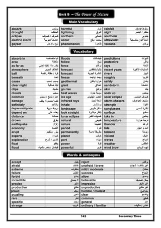 Secondary Three143
Un
Unit 9 – The Power of Nature
Main Vocabulary
absorb ‫يمتص‬ harmful ‫ضار‬ rainfall ‫االمطار‬ ‫سقوط‬
drought ‫الجفاف‬ lightning ‫البرق‬ sight ‫منظر‬/‫البصر‬
eclipse ‫كسوف‬/‫خسوف‬ northern ‫شمالى‬ southern ‫جنوبى‬
electric storm ‫كھربية‬ ‫عاصفة‬ occur ‫يحدث‬/‫يقع‬ ultraviolet ‫بنفسجية‬ ‫فوق‬ ‫أشعة‬
geyser ‫حار‬ ‫ماء‬ ‫نبع‬ phenomenon ‫ظاھرة‬ volcano ‫بركان‬
Vocabulary
absorb in ‫تم‬‫امتصاصه‬ floods ‫فيضانات‬ predictions ‫تنبؤات‬
area ‫منطقة‬ follow ‫يتبع‬ protective ‫واقى‬
as far as ‫ما‬ ‫بقدر‬/‫لغاية‬/‫حتي‬ force ‫إرغام‬ rays ‫أشعة‬
atmosphere ‫الجوى‬ ‫الغالف‬ forecast ‫يتنبأ‬‫بالطقس‬ recent years ‫األخيرة‬ ‫السنوات‬
ball ‫كرة‬/‫راقصة‬ ‫حفلة‬ forecast ‫النش‬‫الجوية‬ ‫رة‬ rivers ‫أنھار‬
beneath ‫تحت‬ freeze ‫يجمد‬/‫يتجمد‬ roughly ‫تقربيا‬
cause ‫يسبب‬/‫سبب‬ geothermal ‫باطن‬ ‫حرارة‬
‫أل‬
safely ‫بأمان‬
clear night ‫صافية‬ ‫ليلة‬ giant ‫عمالق‬ sandstorm ‫عاصفة‬
clips ‫مشبك‬ go rise ‫يرتفع‬ skin ‫جلد‬
clouds ‫سحب‬ heat waves ‫حا‬ ‫موجة‬‫رة‬ soak up ‫يمتص‬
common ‫عام‬/‫شائع‬/‫منتشر‬ ice age ‫الجليدى‬ ‫العصر‬ solar eclipse ‫الشمس‬ ‫كسوف‬
damage ‫تلف‬/‫خسارة‬/‫يتلف‬ infrared rays ‫أشعة‬‫تحت‬ storm chasers ‫متتبع‬‫و‬‫العواصف‬
definitely ‫بالتأكيد‬ inhale ‫يستنشق‬ strength ‫القوة‬
degree centigrade ‫م‬ ‫درجة‬‫ئوي‬‫ة‬ landscape ‫طبيعى‬ ‫منظر‬ sunglasses ‫شمس‬ ‫نظارة‬
depend on ‫على‬ ‫يعتمد‬ look straight ‫مباشرة‬ ‫ينظر‬ surface ‫سطح‬
distance ‫مسافة‬ lunar eclipse ‫القمر‬ ‫خسوف‬ take in ‫يمتص‬
drown ‫يغرق‬ natural ‫طبيعى‬ temperature ‫حرارة‬ ‫درجة‬
earthquake ‫زلزال‬ nature ‫الطبيعة‬ thunder ‫الرعد‬
economy ‫اقتصاد‬ period ‫فترة‬ tide ‫الجزر‬ ‫و‬ ‫المد‬
erupt ‫يثور‬/‫ي‬‫نفجر‬ permanently ‫دائمة‬ ‫بطريقة‬ tornado ‫زوبعة‬
experts ‫خبراء‬ planet ‫كوكب‬ violent ‫عنيف‬
explanation ‫تفسير‬/‫شرح‬ port ‫ميناء‬ waves ‫أمواج‬
float ‫يطفو‬ power ‫قوة‬ weather ‫الطقس‬
flood ‫فيضان‬/‫ب‬ ‫يغمر‬‫المياه‬ powerful ‫قوى‬ wind blow ‫للرياح‬ ‫تھب‬
Words & antonyms
accept ‫يقبل‬ reject ‫يرفض‬
afraid ‫خائف‬ unafraid / brave ‫خائف‬ ‫غير‬/‫شجاع‬
extreme ‫متطرف‬ mild / moderate ‫معتدل‬
failure ‫الفشل‬ success ‫النجاح‬
forbid ‫يمنع‬ allow ‫يسمح‬
incredible ‫يصدق‬ ‫ال‬َ ُ believable ‫تصديقه‬ ‫يمكن‬
precise ‫دقيق‬ imprecise ‫دقيق‬ ‫غير‬
productive ‫منتج‬ unproductive ‫منتج‬ ‫غير‬
proud ‫متكبر‬ humble / modest ‫متواضع‬
puzzling ‫محير‬َ ُ clear ‫واضح‬
rare ‫نادر‬ common ‫شائع‬
specific ‫محدد‬ general ‫عام‬
strange ‫غريب‬ ordinary / familiar ‫عادي‬/‫مألوف‬
 