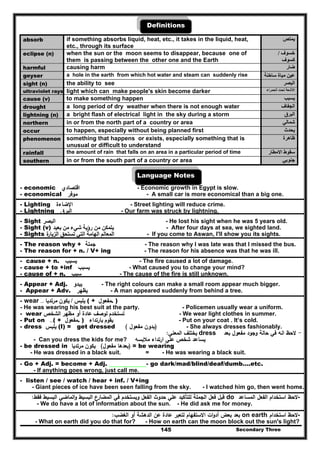 Secondary Three145
Definitions
absorb if something absorbs liquid, heat, etc., it takes in the liquid, heat,
etc., through its surface
‫يمتص‬
eclipse (n) when the sun or the moon seems to disappear, because one of
them is passing between the other one and the Earth
‫خسوف‬/
‫كسوف‬
harmful causing harm ‫ضار‬
geyser a hole in the earth from which hot water and steam can suddenly rise ‫ساخنة‬ ‫مياة‬ ‫عين‬
sight (n) the ability to see ‫البصر‬
ultraviolet rays light which can make people's skin become darker ‫الحمراء‬ ‫تحت‬ ‫اآلشعة‬
cause (v) to make something happen ‫يسبب‬
drought a long period of dry weather when there is not enough water ‫الجفاف‬
lightning (n) a bright flash of electrical light in the sky during a storm ‫البرق‬
northern in or from the north part of a country or area ‫شمالي‬
occur to happen, especially without being planned first ‫يحدث‬
phenomenon something that happens or exists, especially something that is
unusual or difficult to understand
‫ظاھرة‬
rainfall the amount of rain that falls on an area in a particular period of time ‫االمطار‬ ‫سقوط‬
southern in or from the south part of a country or area ‫جنوبي‬
Language Notes
- economic ‫اﻗﺗﺻﺎدي‬ - Economic growth in Egypt is slow.
- economical ‫ﻣوﻓر‬ - A small car is more economical than a big one.
- Lighting ‫اﻹﺿﺎءة‬ - Street lighting will reduce crime.
- Lightning ‫اﻟﺑرق‬ - Our farm was struck by lightning.
- Sight ‫اﻟﺑﺻر‬ - He lost his sight when he was 5 years old.
- Sight (v) ‫ﻳﺗﻣﻛن‬‫ﻣن‬‫رؤﻳﺔ‬‫ﺷﻲء‬‫ﻣن‬‫ﺑﻌﻳد‬ - After four days at sea, we sighted land.
- Sights ‫اﻟﻣﻌﺎﻟم‬‫اﻟﻬﺎﻣﺔ‬‫اﻟﺗﻲ‬‫ﺗﺳﺗﺣق‬‫ة‬‫اﻟزﻳﺎر‬ - If you come to Aswan, I'll show you its sights.
- The reason why + ‫ﺟﻣﻠﺔ‬ - The reason why I was late was that I missed the bus.
- The reason for + n. / V+ ing - The reason for his absence was that he was ill.
- cause + n. ‫ﻳﺳﺑب‬ - The fire caused a lot of damage.
- cause + to +inf ‫ﻳﺳﺑب‬ - What caused you to change your mind?
- cause of + n. ‫ﺳﺑب‬ - The cause of the fire is still unknown.
- Appear + Adj. ‫ﻳﺑدو‬ - The right colours can make a small room appear much bigger.
- Appear + Adv. ‫ﻳظﻬ‬‫ر‬ - A man appeared suddenly from behind a tree.
- wear ‫ﻳﻠﺑس‬/‫ﻳﻛون‬‫ﻣرﺗدﻳﺎ‬.. ( + ‫ﻣﻔﻌوﻝ‬. )
- He was wearing his best suit at the party. - Policemen usually wear a uniform.
- wear ‫ﺗﺳﺗﺧد‬‫م‬‫ﻟوﺻف‬‫ﻣظﻬ‬ ‫أو‬ ‫ﻋﺎدة‬‫ر‬‫اﻟﺷﺧص‬ - We wear light clothes in summer.
- Put on ..( + ‫ﻣﻔﻌوﻝ‬. ) ‫ﻳﻘوم‬‫ﺑﺎرﺗداء‬ - Put on your coat . It’s cold.
- dress ‫ﻳﻠﺑس‬ (I) = get dressed ( ‫ﻣﻔﻌوﻝ‬ ‫)ﺑدون‬ - She always dresses fashionably.
-‫ﺑﻌد‬ ‫ﻣﻔﻌوﻝ‬ ‫وﺟود‬ ‫ﺣﺎﻟﺔ‬ ‫ﻓﻲ‬ ‫اﻧﻪ‬ ‫ﻻﺣظ‬dress‫اﻟﻣﻌﻧﻲ‬ ‫ﻳﺧﺗﻠف‬:
- Can you dress the kids for me? ‫ﻣﻼﺑﺳﻪ‬ ‫ارﺗداء‬ ‫ﻋﻠﻲ‬ ‫ﺷﺧص‬ ‫ﻳﺳﺎﻋد‬
- be dressed in ‫ﻳﻛون‬‫ﻣرﺗدﻳﺎ‬ )‫ﻣﻔﻌوﻝ‬ ‫ﺑﻌدﻫﺎ‬( = be wearing
- He was dressed in a black suit. = - He was wearing a black suit.
- Go + Adj. = become + Adj. - go dark/mad/blind/deaf/dumb….etc.
- If anything goes wrong, just call me.
- listen / see / watch / hear + inf. / V+ing
- Giant pieces of ice have been seen falling from the sky. - I watched him go, then went home.
-‫ﻻﺣظ‬‫اﻟﻣﺳﺎﻋد‬ ‫اﻟﻔﻌﻝ‬ ‫اﺳﺗﺧدام‬do‫ﻓﻘط‬ ‫اﻟﺑﺳﻳط‬ ‫اﻟﻣﺎﺿﻲ‬‫و‬ ‫اﻟﺑﺳﻳط‬ ‫اﻟﻣﺿﺎرع‬ ‫ﻓﻲ‬ ‫وﻳﺳﺗﺧدم‬ ‫اﻟﻔﻌﻝ‬ ‫ﺣدوث‬ ‫ﻋﻠﻲ‬ ‫ﻟﻠﺗﺄﻛﻳد‬ ‫اﻟﺟﻣﻠﺔ‬ ‫ﻓﻌﻝ‬ ‫ﻗﺑﻝ‬:
- We do have a lot of information about the sun. - He did ask me for money.
-‫ﻻﺣظ‬‫اﺳﺗﺧدام‬on earth‫اﻟﻐﺿب‬ ‫أو‬ ‫اﻟدﻫﺷﺔ‬ ‫ﻋن‬ ‫ﻋﺎدة‬ ‫ﻟﺗﻌﺑر‬ ‫اﻻﺳﺗﻔﻬﺎم‬ ‫ات‬‫و‬‫أد‬ ‫ﺑﻌض‬ ‫ﺑﻌد‬:
- What on earth did you do that for? - How on earth can the moon block out the sun's light?
 
