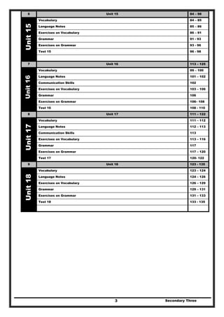 Secondary Three3
6 Unit 15 84 – 98
Vocabulary 84 – 85
Language Notes 85 – 86
Exercises on Vocabulary 86 – 91
Grammar 91 - 93
Exercises on Grammar 93 - 96
Test 15 96 - 98
Unit15
7 Unit 16 113 – 125
Vocabulary 99 – 100
Language Notes 101 – 102
Communication Skills 102
Exercises on Vocabulary 103 – 106
Grammar 106
Exercises on Grammar 106– 108
Unit16
Test 16 108 - 110
8 Unit 17 111 – 122
Vocabulary 111 – 112
Language Notes 112 – 113
Communication Skills 113
Exercises on Vocabulary 113 – 116
Grammar 117
Exercises on Grammar 117 – 120
Unit17
Test 17 120- 122
9 Unit 18 123 - 135
Vocabulary 123 – 124
Language Notes 124 – 126
Exercises on Vocabulary 126 – 129
Grammar 129 – 131
Exercises on Grammar 131 – 133
Test 18 133 - 135
Unit18
 