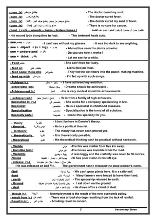 Secondary Three7
- cure (v) ‫مريـض‬ ‫يعالـج‬ - The doctor cured my aunt.
- cure (v) ‫مـرض‬ ‫يعالـج‬ - The doctor cured fever.
- cure (v) ( of ) ‫وﻧﺿ‬ ‫ﻣـرض‬ ‫ﻣن‬ ‫ﻣرﻳـض‬ ‫ﻳﻌﺎﻟـﺞ‬‫اﻟﺟـر‬ ‫ﺣـرف‬ ‫ﻊ‬ - The doctor cured my aunt of fever.
- cure (n) (for) ‫اﻟﺟـ‬ ‫ﺣـرف‬ ‫وﻧﺳﺗﺧـدم‬ ‫ﻋـﻼج‬‫ر‬ - There is no cure for cancer.
- heal ( cuts – wounds – burns – broken bones ) ‫ﻳﻠﺗﺋـم‬)‫ﺑﻣﻔﻌـوﻝ‬ ‫أو‬ ‫ﺑـدون‬(‫اﻟﻣﻔ‬ ‫وﻳﻛون‬‫اﻟﻛﻠﻣﺎت‬ ‫ﻫذﻩ‬ ‫إﺣدى‬ ‫ﻌوﻝ‬
- His wound took along time to heal. - This ointment heals cuts.
- see‫يبصــر‬ ‫ـ‬ ‫يـرى‬ - I can't see without my glasses. - It was too dark to see anything.
- see + object + (v + ing) ‫يـرى‬‫ـ‬ - Ahmed has seen the plants growing.
- see = understand ‫يفھــم‬ - Do you see how it works?
- see = think ‫يفكــر‬ - Let me see for a while.
- Feed ‫ﻳطﻌــم‬ - She can't feed her baby.
- feed on ‫ﻋﻠـﻰ‬ ‫ﻳﺗﻐــذى‬ - Lions feed on meat.
- feed some thing into ‫ﻳﺿـﻊ‬‫ﻓـﻰ‬ - They fed the wet fibers into the paper- making machine.
- feed up with ‫ﻳﻣـﻝ‬‫مـن‬ - I'm fed up with such songs.
- Achieve (v.) ‫ﻳﻧﺟز‬–‫ﻳﺣﻘق‬ - I have achieved my ambition.
- achievable (adj.) ‫ﻳﻣﻛن‬‫ﺗﺣﻘﻳﻘﻪ‬ - Dreams should be achievable .
- Achievement (n.) ‫اﻧﺟﺎز‬ - He is very modest about his achievements.
- achiever (adj.) ‫ﻣﻧﺟز‬ ‫اﻧﺳﺎن‬ – ‫ﻧﺎﺟﺢ‬ - He is from a family of high achievers.
Specialise in (v.) ‫ﻓﻲ‬ ‫ﻳﺗﺧﺻص‬ - She works for a company specializing in law.
Specialist ‫ﻣﺗﺧﺻص‬ - He is a specialist in childhood diseases.
Specialisation ‫ﺗﺧﺻص‬ - Specialization is the trend of all scholars.
Specially (adv.) ‫ﺧﺻوﺻﺎ‬ - I made this specially for you.
- theory ‫نظرية‬
- I don,t believe in Darwin's theory .
- theorist ‫ﺑﻧظرﻳﺔ‬ ‫ﻣؤﻣن‬ - He is a political theorist.
- in theory ‫ﻧظرﻳﺎ‬ - The theory has never been proved yet.
- theoretically ‫ﻧظرﻳﺎ‬ - It is theoretically possible.
- theoretical ‫ي‬‫ﻧظر‬ - His theoretical thinking can't be practical without hardwork.
- Visible ‫ﻣرﺋﻲ‬ -The fire was visible from five km away.
- Invisible (adj.) ‫ﻣرﺋﻲ‬ ‫ﻏﻳر‬ -The house was invisible from the road.
- Visibility ‫رؤﻳﺔ‬–‫وﺿوح‬ -It was foggy and the visibility was down to 50 metres.
-Vision ‫ﻧظر‬ ‫وﺟﻬﺔ‬–‫اﺑﺻﺎر‬-‫ﺗﺧطﻳط‬ -He has poor vision in his left eye.
- release (v.) ‫اح‬‫ر‬‫ﺳ‬ ‫ﻳطﻠق‬–‫ﻳﺑﻌث‬-‫ﻳﻌ‬‫ﻣﻌﻠوﻣﺎت‬ ‫ﻋن‬ ‫ﻠن‬
- He was released on bail ‫.كفالة‬ -The government hasn’t released the dead woman‘s name.
Soil- ‫اﻋﻳﺔ‬‫ر‬‫ز‬ ‫ﺗرﺑﺔ‬ - We can't grow plants here. It is a salty soil.
land- ‫اﻟﻳﺎﺑﺳﺔ‬-‫ارض‬ - Many farmers were forced to leave their land.
earth- ‫اﻻرض‬)‫ﻛوﻛب‬(-‫اب‬‫ر‬‫ﺗ‬ - The spaceship returned to earth.
Ground- ‫ارض‬)‫ﻣﻠﻌب‬(‫ﻣﻌرﻓﻳﺔ‬ ‫او‬ ‫ﻋﻠﻣﻳﺔ‬ ‫ارﺿﻳﺔ‬ - I sat down on the ground.
dust- ‫ﻧﺎﻋم‬ ‫اب‬‫ر‬‫ﺗ‬–‫ﻏﺑﺎر‬ - He drove off in a cloud of dust.
- Result (n.) ‫نتيجة‬ - Unemployment is the result of the new economic policy.
- result from (v.) ‫عن‬ ‫ينجم‬ - There was a food shortage resulting from the lack of rainfall.
- Result in (v.) ‫الي‬ ‫يؤدي‬ - Smoking result in cancer.
 