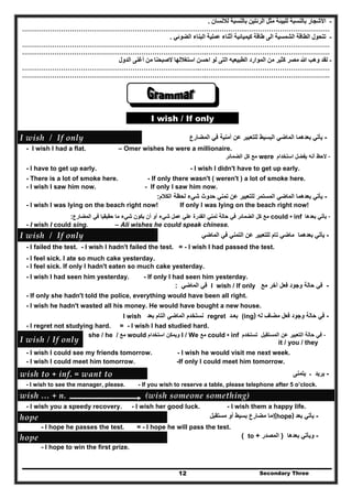 Secondary Three12
-‫لالنسان‬ ‫بالنسبة‬ ‫الرئتين‬ ‫مثل‬ ‫للبيئة‬ ‫بالنسبة‬ ‫األشجار‬.
………………………………………………………………………………………….…………………………………
-‫ال‬ ‫البناء‬ ‫عملية‬ ‫أثناء‬ ‫كيميائية‬ ‫طاقة‬ ‫الى‬ ‫الشمسية‬ ‫الطاقة‬ ‫تتحول‬‫ضوئي‬.
……………………………………………………………………….……………………………………………………
………………………………………………………………………….…………………………………………………
-‫الدول‬ ‫أغنى‬ ‫من‬ ‫الصبحنا‬ ‫استغاللھا‬ ‫احسن‬ ‫لو‬ ‫التى‬ ‫الطبيعيه‬ ‫الموارد‬ ‫من‬ ‫كثير‬ ‫مصر‬ ‫ﷲ‬ ‫وھب‬ ‫لقد‬
……………………………………………………………………….……………………………………………………
………………………………………………………………………….…………………………………………………
I wish / If only
I wish  /  If only  -‫بعد‬ ‫يأتي‬‫ھما‬‫عن‬ ‫للتعبير‬ ‫البسيط‬ ‫الماضي‬‫أمنية‬‫المضارع‬ ‫في‬
- I wish I had a flat. – Omer wishes he were a millionaire.
-‫استخدام‬ ‫يفضل‬ ‫أنه‬ ‫الحظ‬were‫الضم‬ ‫كل‬ ‫مع‬‫ائر‬
- I have to get up early. - I wish I didn't have to get up early.
- There is a lot of smoke here. - If only there wasn't ( weren't ) a lot of smoke here.
- I wish I saw him now. - If only I saw him now.
-‫بعد‬ ‫يأتي‬‫ھما‬‫الماضي‬‫المستمر‬‫عن‬ ‫للتعبير‬‫الكالم‬ ‫لحظة‬ ‫شيء‬ ‫حدوث‬ ‫تمني‬:
- I wish I was lying on the beach right now! If only I was lying on the beach right now!
-‫بعدھا‬ ‫يأتي‬could + inf‫الضمائ‬ ‫كل‬ ‫مع‬‫ر‬‫المضارع‬ ‫في‬ ‫حقيقيا‬ ‫ما‬ ‫شيء‬ ‫يكون‬ ‫أن‬ ‫أو‬ ‫شيء‬ ‫عمل‬ ‫علي‬ ‫القدرة‬ ‫تمني‬ ‫حالة‬ ‫في‬:
- I wish I could sing. – Ali wishes he could speak chinese.
I wish  /  If only  -‫بعد‬ ‫يأتي‬‫ھما‬‫ماضي‬‫تام‬‫في‬ ‫التمني‬ ‫عن‬ ‫للتعبير‬‫الماضي‬
- I failed the test. - I wish I hadn't failed the test. = - I wish I had passed the test.
- I feel sick. I ate so much cake yesterday.
- I feel sick. If only I hadn't eaten so much cake yesterday.
- I wish I had seen him yesterday. - If only I had seen him yesterday.
-‫في‬‫مع‬ ‫آخر‬ ‫فعل‬ ‫وجود‬ ‫حالة‬I wish / If only‫الماضي‬ ‫في‬:
- If only she hadn't told the police, everything would have been all right.
- I wish he hadn't wasted all his money. He would have bought a new house.
-‫له‬ ‫مضاف‬ ‫فعل‬ ‫وجود‬ ‫حالة‬ ‫في‬(ing)‫بع‬‫ـ‬‫د‬regret‫بعد‬ ‫التام‬ ‫الماضي‬ ‫نستخدم‬I wish
- I regret not studying hard. = - I wish I had studied hard.
I wish / If only
-‫تستخدم‬ ‫المستقبل‬ ‫عن‬ ‫التعبير‬ ‫حالة‬ ‫في‬could + inf‫مع‬I / We‫استخدام‬ ‫ويمكن‬would‫مع‬she / he /
it / you / they
- I wish I could see my friends tomorrow. - I wish he would visit me next week.
- I wish I could meet him tomorrow. -If only I could meet him tomorrow.
wish to + inf. = want to -‫يتمنى‬ ‫ـ‬ ‫يريد‬
- I wish to see the manager, please. - If you wish to reserve a table, please telephone after 5 o’clock.
wish … + n.                            (wish someone something) 
- I wish you a speedy recovery. - I wish her good luck. - I wish them a happy life.
hope    -‫بعد‬ ‫يأتي‬(hope)‫مستقبل‬ ‫أو‬ ‫بسيط‬ ‫مضارع‬ ‫إما‬
- I hope he passes the test. = - I hope he will pass the test.
hope  -‫بعد‬ ‫ويأتي‬‫ھا‬)‫المصدر‬+to(
- I hope to win the first prize.
 