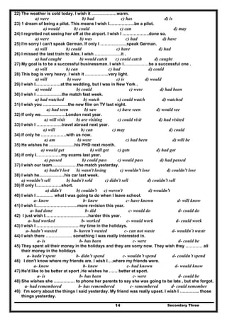 Secondary Three14
22) The weather is cold today. I wish it ………………warm.
a) were b) had c) has d) is
23) 1 dream of being a pilot. This means I wish I………………be a pilot.
a) would b) could c) can d) may
24) I regretted not seeing her off at the airport. I wish I ……………….done so.
a) were b) was c) had d) have
25) I'm sorry I can't speak German. If only I ……………….speak German.
a) will b) could c) have d) had
26) I missed the last train to Alex. I wish ……………….it .
a) had caught b) would catch c) could catch d) caught
27) My goal is to be a successful businessman. I wish I………………be a successful one .
a) will b) can c) had d) could
28) This bag is very heavy. I wish it ……………..very light.
a) will b) were c) is d) would
29) I wish I………………at the wedding, but I was in New York .
a) would b) could c) were d) had been
30) I wish I ………………the match fast week.
a) had watched b) watch c) could watch d) watched
31) I wish you ………………the new film on TV last night.
a) had seen b) saw c) have seen d) would see
32) If only we………………London next year.
a) will visit b) are visiting c) could visit d) had visited
33) I wish I ………………travel abroad next year.
a) will b) can c) may d) could
34) If only he ………………with us now.
a) am b) were c) had been d) will be
35) He wishes he ………………his PHD next month.
a) would get b) will get c) gets d) had got
36) If only I………………my exams last year.
a) passed b) could pass c) would pass d) had passed
37) I wish our team………………the match yesterday.
a) hadn't lost b) wasn't losing c) wouldn't lose d) couldn't lose
38) I wish he………………his car last week.
a) wouldn't sell b) hadn't sold c) didn't sell d) couldn't sell
39) If only I………………short.
a) didn't b) couldn't c) weren't d) wouldn't
40) I wish I ………… what I was going to do when I leave school.
a- know b- knew c- have known d- will know
41) I wish I…………………………more revision this year.
a- had done b- did c- would do d- could do
42) I just wish I………………………….harder this year.
a- had worked b- worked c- would work d- could work
43) I wish I ………………………… my time in the holidays.
a- hadn’t wasted b- haven’t wasted c- can not waste d- wouldn’t waste
44) I wish there ………………. something I was really interested in.
a- is b- has been c- were d- could be
45) They spent all their money in the holidays and they are sorry now. They wish they ………… all
their money in the holidays
a- hadn’t spent b- didn’t spend c- wouldn’t spend d- couldn’t spend
46) I don't know where my friends are. I wish I….where my friends were.
a- know b- knew c- had known d- would know
47) He'd like to be better at sport .He wishes he …… better at sport.
a- is b- has been c- were d- could be
48) She wishes she …………… to phone her parents to say she was going to be late , but she forgot.
a- had remembered b- has remembered c- remembered d- could remember
49) I'm sorry about the things I said yesterday. My friend was really upset. I wish I ………….. those
things yesterday.
 