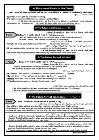 Secondary Three17
4- The present Simple for the Future
-‫ي‬‫للت‬ ‫البسيط‬ ‫المضارع‬ ‫ستخدم‬‫ع‬‫ستقبل‬‫الم‬ ‫ن‬‫ع‬ ‫ر‬‫بي‬)‫د‬‫المواعي‬ ‫داول‬‫بج‬ ‫ك‬‫ذل‬ ‫رتبط‬‫ي‬ ‫و‬‫ة‬‫الخاص‬ ‫ة‬‫الثابت‬‫و‬ ‫سرح‬‫الم‬ ‫و‬ ‫الت‬‫المواص‬ ‫ائل‬‫بوس‬ ‫ثال‬‫م‬
‫المدرسة‬ ‫و‬ ‫السينما‬........‫الخ‬:
-Your train leaves at 6 am tomorrow morning.
-The night programme of Renaissance cinema starts at12am.
-‫ي‬ ‫كما‬‫للت‬ ‫البسيط‬ ‫المضارع‬ ‫ستخدم‬‫ع‬‫المستقبل‬ ‫عن‬ ‫بير‬‫االخري‬ ‫الروابط‬ ‫بعض‬ ‫و‬ ‫الشرط‬ ‫ادوات‬ ‫و‬ ‫الزمنية‬ ‫الربط‬ ‫ادوات‬ ‫بعد‬:
-When I get up, I’ll phone you. - If I meet Ali, I will invite him to my birthday party.
5-The future continuous ‫المستمر‬ ‫المستقبل‬
‫مستمرا‬ ‫يكون‬ ‫سوف‬ ‫حدث‬ ‫عن‬ ‫للتعبير‬ ‫يستخدم‬‫المستقبل‬ ‫في‬ ‫معين‬ ‫وقت‬ ‫في‬:-
Form - Subj. ‫فاعل‬ + will / shall + be + v.ing……………
-Ali : I'd like to invite you to my birthday party at five o'clock tomorrow?
- Ahmed : Sorry, I'll be helping my grandpa at the garage.
-‫للتعبير‬ ‫يستخدم‬‫االخرين‬ ‫خطط‬)‫احد‬ ‫من‬ ‫شيئا‬ ‫نريد‬ ‫عندما‬ ‫خاصة‬(:
- Will you be using your dictionary tomorrow? - No, you can borrow it.
-‫حدث‬ ‫عن‬ ‫للتعبير‬ ‫يستخدم‬‫حدوثة‬ ‫المرجح‬ ‫من‬‫المستقبل‬ ‫في‬ ‫معين‬ ‫وقت‬ ‫في‬:
- I'll be staying up late tomorrow night preparing for the English exam.
‫حدث‬ ‫عن‬ ‫للتعبير‬ ‫يستخدم‬‫مستمرا‬ ‫يكون‬ ‫سوف‬‫المستقبل‬ ‫في‬‫اخر‬ ‫حدث‬ ‫سيقع‬ ‫عندما‬:-
- We will be watching the football match when my father comes home from work.
6- The Future Perfect ‫التام‬ ‫المستقبل‬
Form - Subj. ‫فاعل‬+ will / shall +have + P.P. …………..
‫حدث‬ ‫عن‬ ‫للتعبير‬ ‫يستخدم‬‫المستقبل‬ ‫في‬ ‫معين‬ ‫وقت‬ ‫في‬ ‫تم‬ ‫او‬ ‫انتھي‬ ‫قد‬ ‫يكون‬ ‫سوف‬:-
They will have finished the English course in two months' time.
We will have built our new house by April next year.
-‫مثل‬ ‫زمنية‬ ‫تعبيرات‬ ‫مع‬ ‫التام‬ ‫المستقبل‬ ‫يستخدم‬:
- In (a year's / four months' / five weeks' / an hour's / ten minutes' /…….) time
- By next time ‫في‬‫المرة‬‫القادمة‬ / by next Monday / by then ‫حينئذ‬ …. etc.)
- Before (next time / four o'clock / tomorrow morning / next Monday…. etc.)
- This time (tomorrow/ next Monday / next week …. etc.)
‫اليقين‬ ‫درجة‬ ‫لتغيير‬:(will)‫من‬ ‫بدال‬(may / might)-‫يمكن‬‫استخدام‬
- My father may have arrived from Aswan by this time tomorrow. I'm not sure.
- By 2050, people might have built houses on the moon.
7- The Future Perfect continuous ‫المستمر‬ ‫المستقبل‬‫التام‬
Form Subj. ‫فاعل‬+will / shall +have + been+ v.ing …….
‫حدث‬ ‫عن‬ ‫للتعبير‬ ‫يستخدم‬‫وق‬ ‫حتي‬ ‫يستمر‬ ‫سوف‬‫المستقبل‬ ‫في‬ ‫آخر‬ ‫حدث‬ ‫وقوع‬ ‫حتي‬ ‫او‬ ‫معين‬ ‫ت‬:-
-You will have been waiting for more than two hours when her plane finally arrives.
- She is going to have been working at that company for three years when it finally closes.
- James will have been teaching at the university for more than a year by the time he leaves for Asia.
‫عن‬ ‫للتعبير‬ ‫يستخدم‬‫المستقبل‬ ‫في‬ ‫يقع‬ ‫سوف‬ ‫حدث‬ ‫علي‬ ‫المترتبة‬ ‫النتيجة‬ ‫او‬ ‫السبب‬:-
- Ibraheem will be tired when he gets home because he will have been jogging for over an hour.
- Eman's English will be perfect when she returns to Egypt because she will have been studying
English in the United States for over two years.
–‫يمكن‬‫استخدام‬( be+going to )‫تقريبا‬ ‫المعني‬ ‫نفس‬ ‫لتؤدي‬‫ب‬‫من‬ ‫دال‬)(will
- Eman's English will be perfect when she returns to Egypt because she is going to have been
studying English in the United States for over two years.
-You are going to have been waiting for more than two hours when her plane finally arrives.
 