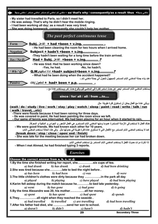 Secondary Three29
‫تام‬ ‫ماضي‬/‫مستمر‬ ‫تام‬ ‫ماضي‬/‫مستمر‬ ‫ماضي‬/‫بسيط‬ ‫ماضي‬ + so/ that’s why / consequently/as a result /thus +‫بسيط‬ ‫ماضي‬
- My sister had travelled to Paris, so I didn’t meet her.
- He was asleep. That’s why he didn’t hear the mobile ringing.
- I had been working all day; as a result I was very tired.
- She was doing homework; consequently she couldn’t help her mother.
The past perfect continuous tense 
Form Subj. ‫الفاعل‬ + had +been + v.ing. ………………. .
- He had been cleaning the room for two hours when I arrived home.
Negation Subject + hadn't +been + v.ing.…………. .
-They hadn't been waiting for a long time before the train arrived.
Yes / No Q. Had + Subj. ‫الفاعل‬ +been + v.ing.……….. ?
- He was tired. Had he been working since dawn?
-Yes, he had. -No, he hadn't.
‘ Wh-’ Q. Q.W.‫استفھام‬ ‫اداة‬ +had+ subject+been + v.ing.…………?
- What had he been doing when the accident happened?
-‫تام‬ ‫ماضي‬ ‫جملة‬ ‫الي‬ ‫تتحول‬ ‫للمجھول‬ ‫المستمر‬ ‫التام‬ ‫الماضي‬ ‫جملة‬ ‫بناء‬ ‫عند‬:
Passive Obj ‫المفعول‬ + had+ been + p.p. …………. .
‫ويستخد‬ ‫آخر‬ ‫حدث‬ ‫وقوع‬ ‫قبل‬ ‫الماضي‬ ‫في‬ ‫لفترة‬ ‫استمر‬ ‫حدث‬ ‫عن‬ ‫ليعبر‬ ‫المستمر‬ ‫التام‬ ‫الماضي‬ ‫يستخدم‬‫مع‬ ‫عادة‬ ‫م‬: -
since / for/ all / all / from …to….
‫مثل‬ ‫طويلة‬ ‫فترة‬ ‫تستغرق‬ ‫أن‬ ‫يمكن‬ ‫أفعال‬ ‫مع‬ ‫عادة‬ ‫ويأتي‬
(wait / do / study / live / work / stay / play / watch / sleep / paint / read / write / talk / run
/ walk / travel, ..etc)
-There were floods because it had been raining for three days.
- He was covered in paint. He had been painting the room since we left.
- Our game of tennis was interrupted. We had been playing for an hour when it started to rain.
-‫ھ‬‫عموم‬ ‫المستمرة‬ ‫األزمنة‬ ‫في‬ ‫تستخدم‬ ‫ال‬ ‫أفعال‬ ‫ناك‬‫المعرفة‬ ‫و‬ ‫الملكية‬ ‫و‬ ‫الحواس‬ ‫و‬ ‫الشعور‬ ‫افعال‬ ‫ھي‬ ‫المستمرو‬ ‫التام‬ ‫الماضي‬ ‫ومنھا‬ ‫ا‬.
- We were good friends. We had known each other for 10 years.
‫الم‬ ‫نستخدم‬ ‫الحالة‬ ‫ھذه‬ ‫وفي‬ ‫مثل‬ ‫حدوثھا‬ ‫في‬ ‫طويلة‬ ‫فترة‬ ‫عادة‬ ‫تستغرق‬ ‫ال‬ ‫التي‬ ‫األفعال‬ ‫مع‬ ‫المستمر‬ ‫التام‬ ‫الماضي‬ ‫يستخدم‬ ‫ال‬ ‫كما‬‫التام‬ ‫اضي‬:
(break down / stop / close / open/ end / finish)
- She was late for the meeting because her car had broken down.
‫التام‬ ‫الماضي‬ ‫نستخدم‬ ‫بل‬ ‫المستمر‬ ‫التام‬ ‫الماضي‬ ‫يستخدم‬ ‫ال‬ ‫الفعل‬ ‫حدوث‬ ‫مرات‬ ‫ذكرنا‬ ‫إذا‬:
- When I met Ahmed, he had finished typing 3 reports.
Exercises
Choose the correct answer from a, b, c, or d:
1.By the time she finished writing her report, she…………….six cups of tea.
a) had drunk b) has drunk c) drank d) had been drinking
2.She was tired because she………….late to bed the night before .
a) has been b) had been c) was d) were
3.The little children's clothes were dirty because they ……………..in the park all day
a) played b) playing c) have played d) had been playing
4.Karim fell asleep during the match because he………….to bed late yesterday.
a) went b) has gone c) had gone d) is going
5.By the time Alexandre was 20, his mother……………all her money.
a) spent b) has spent c) had spent d) spends
6.They………………all night when they reached the seaside .
a) had travelled b) travelled c) are travelling d) had been travelling
7.After his father had died, she …………..send her son to school.
a) doesn't b) didn't c) hasn't d) hadn't
 