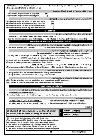 Secondary Three62
-1980 is the year in which I was born. - Friday is the day on which we get up late.
- Six o'clock is the time at which I get up.
-‫تستخدم‬ ‫أن‬ ‫يمكن‬(which)‫التعبيرات‬ ‫مع‬‫معينة‬ ‫حاالت‬ ‫في‬ ‫الزمنية‬:
- I don’t like August when is very hot. (X)
- I don’t like August which is very hot. (√)
-‫بعد‬ ‫أو‬ ‫قبل‬ ‫الزمني‬ ‫التعبير‬ ‫علي‬ ‫تعود‬ ‫جر‬ ‫حروف‬ ‫تستخدم‬ ‫ال‬(when):
- Friday is the day on when my son was born. (X)
- Friday is the day when my son was born on. (X)
- Friday is the day on which my son was born. (√)
- Friday is the day which my son was born on. (√)
7– Whose
-‫اسم‬ ‫ويتبعھا‬ ‫العاقل‬ ‫وغير‬ ‫للعاقل‬ ‫الملكية‬ ‫محل‬ ‫تحل‬‫محل‬ ‫تحل‬ ‫و‬:
(Noun +'s / my – his – her – its – our – your – their… )
-I saw the man whose son was kidnapped. - He refused to marry a girl whose nose was big.
Omission of relative pronouns‫الوصل‬ ‫ضمائر‬ ‫حذف‬
1–‫من‬ ‫كل‬ ‫حذف‬ ‫يتم‬(who – which – whom)‫عند‬‫مفعول‬ ‫محل‬ ‫يحلوا‬ ‫ما‬)‫اي‬‫فاعل‬ ‫بعدھم‬ ‫جاء‬ ‫اذا‬:(
- This is the woman who I helped. = This is the woman I helped.
2–‫من‬ ‫كل‬ ‫حذف‬ ‫يمكن‬who - which)(‫التالية‬ ‫الحاالت‬ ‫في‬:
‫أ‬.‫مستمر‬ ‫زمن‬ ‫بعدھم‬ ‫جاء‬ ‫اذا‬‫يتم‬ ‫الحالة‬ ‫ھذه‬ ‫في‬ ‫و‬‫و‬ ‫الضمير‬ ‫حذف‬(be)‫ويتبقي‬(v.ing ):
- The boy who is wearing a red shirt is my son. = The boy wearing a red shirt is my son.
‫ب‬.‫و‬ ‫الضمير‬ ‫أيضا‬ ‫نحذف‬ ‫وھنا‬ ‫للمجھول‬ ‫مبنى‬ ‫صيغة‬ ‫بعدھم‬ ‫جاء‬ ‫اذا‬( verb to be )‫للفعل‬ ‫الثالث‬ ‫التصريف‬ ‫ويبقي‬.
-The girl who was arrested yesterday stole clothes from shops.
-The girl arrested yesterday stole clothes from shops.
‫ج‬.‫بعدھم‬ ‫جاء‬ ‫اذا‬( verb to be )‫و‬ ‫الضمير‬ ‫حذف‬ ‫يتم‬ ‫وھنا‬ ‫أساسي‬ ‫كفعل‬( verb to be )
-The woman who is in this shop, lent me this pen. -The woman in this shop lent me this pen.
3–‫ي‬‫حذف‬ ‫مكن‬‫اذا‬ ‫الوصل‬ ‫ضمير‬‫مجرور‬ ‫و‬ ‫جار‬ ‫بعده‬ ‫كان‬)‫واسم‬ ‫جر‬ ‫حرف‬(:
- The girl who is at the supermarket wants to buy some sweets.
- The girl at the supermarket wants to buy some sweets.
4–‫حذف‬ ‫يمكن‬‫اذا‬ ‫الوصل‬ ‫ضمير‬‫اسم‬ ‫بعدھا‬ ‫صفة‬ ‫أو‬ ‫اسم‬ ‫بعده‬ ‫كان‬:
-Abu Terika, who is a famous footballer, was interviewed on TV yesterday.
-Abu Terika, a famous footballer, was interviewed on TV yesterday.
‫الوصل‬ ‫ضمائر‬ ‫علي‬ ‫مالحظات‬
1-‫استخدام‬ ‫يمكن‬)(to + inf.‫الفاعل‬ ‫محل‬ ‫يحل‬ ‫الجملة‬ ‫في‬ ‫الوصل‬ ‫ضمير‬ ‫كان‬ ‫اذا‬ ‫الوصل‬ ‫عبارة‬ ‫من‬ ‫بدال‬‫كلمات‬ ‫مع‬‫مثل‬:
The first / second/last/only……
- I was the first person who left the ship. = I was the first person to leave the ship.
2-‫ا‬ ‫الجمل‬ ‫تركيب‬ ‫الحظ‬‫لتال‬‫ية‬:
-It + is / was + ‫عاقل‬ ‫+اسم‬ who / that … - It is Mariam who(that) left the door open.
-It + is / was + ‫عاقل‬ ‫غير‬ ‫اسم‬ + which / that … - It was the dog which (that) scared the baby.
3-‫الحظ‬:
whom (people)all of, most of, none of, both of, neither of, either
of, any of, one of, some of, many of, much of,
+
which (things)
- He tried three jackets, none of which fitted him.
- Ten people applied for the job, none of whom were suitable.
- He invited a lot of people. All of them were his friends.
= - He invited a lot of people, all of whom were his friends.
-He has a number of watches. Three of them are solid gold.
= - He has a number of watches, three of which are solid gold.
 