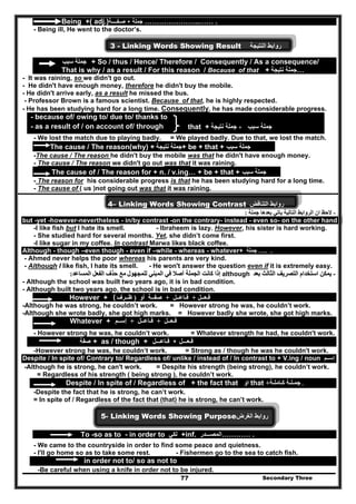 Secondary Three77
Being +( adj.) ‫ص‬‫ـ‬‫فــــ‬‫ة‬ + ‫جملة‬ …………………..…… .
- Being ill, He went to the doctor’s.
3 - Linking Words Showing Result ‫النتيجة‬ ‫روابط‬
‫جملة‬‫سبب‬ + So / thus / Hence/ Therefore / Consequently / As a consequence/
That is why / as a result / For this reason / Because of that + ‫جملة‬‫نتيجة‬ …
- It was raining, so we didn't go out.
- He didn't have enough money, therefore he didn't buy the mobile.
- He didn't arrive early, as a result he missed the bus.
- Professor Brown is a famous scientist. Because of that, he is highly respected.
- He has been studying hard for a long time. Consequently, he has made considerable progress.
- because of/ owing to/ due to/ thanks to
- as a result of / on account of/ through that + +‫نتيجة‬ ‫جملة‬ ‫سبب‬ ‫جملة‬
- We lost the match due to playing badly. = We played badly. Due to that, we lost the match.
The cause / The reason(why) + ‫نتيجة‬ ‫+جملة‬ be + that + ‫سبب‬ ‫جملة‬ …
-The cause / The reason he didn't buy the mobile was that he didn't have enough money.
- The cause / The reason we didn't go out was that it was raining.
The cause of / The reason for + n. / v.ing… + be + that + ‫سبب‬ ‫جملة‬ ….
- The reason for his considerable progress is that he has been studying hard for a long time.
- The cause of ( us )not going out was that it was raining.
4– Linking Words Showing Contrast ‫التناقض‬ ‫روابط‬
-‫جملة‬ ‫بعدھا‬ ‫ياتي‬ ‫التالية‬ ‫الروابط‬ ‫ان‬ ‫الحظ‬:
but -yet -however-nevertheless - in/by contrast -on the contrary- instead - even so- on the other hand
-I like fish but I hate its smell. - Ibraheem is lazy. However, his sister is hard working.
- She studied hard for several months. Yet, she didn’t come first.
-I like sugar in my coffee. In contrast Marwa likes black coffee.
Although - though –even though - even if –while - whereas - whatever+ ‫جملة‬ …. .
- Ahmed never helps the poor whereas his parents are very kind.
- Although I like fish, I hate its smell. - He won't answer the question even if it is extremely easy.
--‫استخدام‬ ‫يمكن‬‫استخدام‬ ‫يمكن‬‫بعد‬ ‫الثالث‬ ‫التصريف‬‫بعد‬ ‫الثالث‬ ‫التصريف‬although‫الم‬ ‫في‬ ‫أصال‬ ‫الجملة‬ ‫كانت‬ ‫إذا‬‫الم‬ ‫في‬ ‫أصال‬ ‫الجملة‬ ‫كانت‬ ‫إذا‬‫للمجھول‬ ‫بني‬‫للمجھول‬ ‫بني‬‫المساعد‬ ‫الفعل‬ ‫حذف‬ ‫مع‬‫المساعد‬ ‫الفعل‬ ‫حذف‬ ‫مع‬::
- Although the school was built two years ago, it is in bad condition.
- Although built two years ago, the school is in bad condition.
However + ( ‫فـعــل‬+‫فـاعــل‬+‫أو‬ ‫صفــة‬)‫ظــرف‬
-Although he was strong, he couldn’t work. = However strong he was, he couldn’t work.
-Although she wrote badly, she got high marks. = However badly she wrote, she got high marks.
Whatever + ‫ف‬‫ـ‬‫عـ‬‫ـ‬‫ل‬+‫ف‬‫ـ‬‫اعـ‬‫ـ‬‫ل‬+‫إسـ‬‫ـ‬‫م‬
- However strong he was, he couldn’t work. = Whatever strength he had, he couldn't work.
‫صفة‬ + as / though + ‫ف‬‫ـا‬‫عـ‬‫ــ‬‫ل‬ + ‫ف‬‫ـ‬‫عـ‬‫ــ‬‫ل‬
-However strong he was, he couldn’t work. = Strong as / though he was he couldn't work.
Despite / In spite of/ Contrary to/ Regardless of/ unlike / instead of / In contrast to + V.ing / noun ‫إســم‬
-Although he is strong, he can't work. = Despite his strength (being strong), he couldn’t work.
= Regardless of his strength ( being strong ), he couldn’t work.
Despite / In spite of / Regardless of + the fact that ‫او‬ that ‫كـاملـة‬ ‫جمـلـة‬+ .
-Despite the fact that he is strong, he can’t work.
= In spite of / Regardless of the fact that (that) he is strong, he can’t work.
5- Linking Words Showing Purpose‫الغرض‬ ‫روابط‬
To -so as to - in order to ‫لكي‬ +inf. ‫…………المصـــدر‬ .
- We came to the countryside in order to find some peace and quietness.
- I'll go home so as to take some rest. - Fishermen go to the sea to catch fish.
in order not to/ so as not to
-Be careful when using a knife in order not to be injured.
 