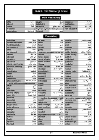 Secondary Three24
Unit 2 - The Prisoner of Zenda
Main Vocabulary
alike ‫مشابه‬ couple ‫زوج‬ occasion ‫مناسبة‬
attend ‫يحضر‬ debate (n) ‫مناظرة‬ publication ‫طبع‬/‫نشر‬
castle ‫قل‬‫عـ‬‫ة‬ escapism ‫الواقع‬ ‫من‬ ‫ھروب‬ wealthy ‫غنى‬/‫ثري‬
Classics ‫دراسة‬‫االدب‬‫اليوناني‬‫الروماتي‬ ‫و‬‫القديم‬ well-educated ‫جيد‬ ‫متعلم‬
coronation ‫تتويج‬/‫حفلة‬ fictional ‫خيالى‬
Vocabulary
activities ‫أنشطة‬ for ever ‫لألبد‬ popular ‫محبوب‬/‫شعبى‬
adventure stories ‫مغامرة‬ ‫قصص‬ forest ‫غابة‬ pound ‫جنيه‬
Ambitious(adj.) ‫طموح‬ forget ‫ينسي‬ print ‫يطبع‬
architecture ‫المعمارية‬ ‫الھندسة‬ formal ‫رسم‬‫ى‬ prisoner ‫سجين‬
area ‫منطقة‬ guilty ‫مذنب‬ُ protect ‫يحمي‬
as planned ‫مخطط‬ ‫ھو‬ ‫كما‬ have much success in ‫ا‬‫ر‬‫ﻛﺑﻳ‬ ‫ﻧﺟﺎﺣﺎ‬ ‫ﻳﻼﻗﻲ‬ public debate ‫مناقشة‬ ‫أو‬ ‫مناظرة‬
‫ة‬at least ‫األقل‬ ‫علي‬ heroes ‫أبطال‬ public library ‫عامة‬ ‫مكتبة‬
at most ‫األكثر‬ ‫علي‬ heroic deeds ‫بطو‬ ‫أعمال‬‫لية‬ publish ‫ينشر‬
athletics ‫الرياضية‬ ‫األلعاب‬ heroic efforts ‫خارقة‬ ‫جھود‬ published ‫منشور‬
attackers ‫المھاجمون‬ historic occasion ‫تاريخية‬ ‫مناسبة‬ publisher ‫ناشر‬
attend a conference ‫مؤتمر‬ ‫يحضر‬َ history ‫تاريخ‬ ready for ‫ل‬ ‫مستعد‬‫ـ‬
attend a meeting ‫اجتماع‬ ‫يحضر‬ُ hold a debate ‫مناظرة‬ ‫يعقد‬ realise ‫يدرك‬
believe ‫يعتقد‬ identical ‫متطابق‬/‫متماثل‬ realism ‫اﻗﻌﻳﺔ‬‫و‬‫اﻟ‬
candidates ‫المرشحون‬ immediately ‫فورا‬ regular visits ‫منتظمة‬ ‫زيارات‬
castle ‫قل‬‫عـ‬‫ة‬ immense ‫ھائل‬ remain ‫يبقي‬
central ‫مركزى‬ innocent ‫بريء‬ replace ‫محل‬ ‫يحل‬/‫يستبدل‬
ceremony ‫احتفال‬ interest ‫اھتمام‬/‫تشويق‬ rescue ‫ينقذ‬
classical music ‫الكالسيكية‬ ‫الموسيقي‬ kidnapped ‫اختطف‬‫شخص‬ short stories ‫قصيرة‬ ‫قصص‬
compulsory education‫التعليم‬‫اإللزامي‬ lawyer ‫محامى‬ sign ‫ة‬‫إﺷﺎر‬
cruel ‫قاسي‬ leader ‫القائد‬ solve the problem ‫يح‬‫المشكلة‬ ‫ل‬
die ‫يموت‬ local ‫محلي‬ sort of / kind of ‫من‬ ‫نوع‬
discover ‫يكتشف‬ locked in ‫في‬ ‫حجز‬ُ speaker ‫متحدث‬
double efforts ‫الجھود‬ ‫يضاعف‬ُ look alike ‫جدا‬ ‫متشابه‬ ‫يبدوا‬ successful ‫ناجح‬
early life ‫المبكرة‬ ‫الحياة‬ married ‫متزوج‬ surprise ‫مفاجئة‬
educate ‫يتعلم‬ modern languages ‫اﻟﻠﻐﺎت‬ preventive measures‫وﻗﺎﺋﻳﺔ‬ ‫اءات‬‫ر‬‫إﺟ‬
educated ‫متعلم‬ morally ‫أخالقيا‬/‫افتراضيا‬ teaching job ‫التدريس‬ ‫وظيفة‬
education ‫تعليم‬ neighbour ‫جار‬ the public ‫الجمھور‬
Englishman ‫إنجليزي‬ ‫رجل‬ news coverage ‫إخبارية‬ ‫تغطية‬ public ‫العام‬ ‫الرأي‬
entertainment ‫وترفية‬ ‫تسلية‬ news headlines ‫األخبار‬ ‫عناوين‬ the right ‫الحق‬
escape ‫يھرب‬ novel ‫رواية‬ the vast majority ‫العظمي‬ ‫الغالبية‬
escapist ‫انھزامي‬ novelist ‫روائي‬ tiny ‫ضئيل‬
excitedly ‫مثار‬ ‫بشكل‬ُ organised discussion ‫ﻣﻧﺎﻗﺷﺔ‬ tour ‫جو‬‫لة‬
fiction ‫خيال‬ pharaoh ‫فرعون‬ under debate ‫مناقشة‬ ‫محل‬
finally ‫أخيرا‬ plenty ‫وفرة‬ university ‫جامعة‬
finance ‫المالية‬ poet ‫شاعر‬ walk through ‫خالل‬ ‫يمشي‬
find out ‫يكتشف‬ politics ‫السياسة‬ writer ‫كاتب‬
 