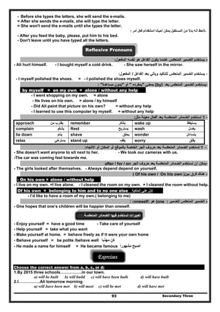 Secondary Three93
- Before she types the letters, she will send the e-mails.
= After she sends the e-mails, she will type the letter.
= She won't send the e-mails until she types the letter.
-‫أحيانا‬ ‫يمكن‬ ‫المستقبل‬ ‫من‬ ‫بدال‬ ‫أنه‬ ‫الحظ‬‫استخدام‬‫أمر‬ ‫فعل‬:
- After you feed the baby, please, put him to his bed.
- Don't leave until you have typed all the letters.
Reflexive Pronouns
-‫ا‬ ‫الضمير‬ ‫يستخدم‬‫الفاعل‬ ‫يكون‬ ‫عندما‬ ‫لمنعكس‬‫نفسه‬ ‫ھو‬‫المفعول‬:
- Ali hurt himself. - I bought myself a cold drink. - She saw herself in the mirror.
-‫للتأكيد‬ ‫المنعكس‬ ‫الضمير‬ ‫يستخدم‬‫الفاعل‬ ‫بعد‬ ‫ويأتي‬/‫المفعول‬:
- I myself polished the shoes. = - I polished the shoes myself.
-‫بعد‬ ‫المنعكس‬ ‫الضمير‬ ‫يستخدم‬by)(‫بمعني‬"‫بمفرده‬"‫أو‬"‫مساعدة‬ ‫بدون‬: "
by myself = on my own = alone / without any help
- I went shopping on my own. = alone
- He lives on his own. = alone / by himself
- Did Ali paint that picture on his own? = without any help
- I learned to use this computer by myself. = without any help
-‫معينة‬ ‫أفعال‬ ‫بعد‬ ‫المنعكسة‬ ‫الضمائر‬ ‫تستخدم‬ ‫ال‬‫مثل‬:
approach ‫من‬ ‫يقترب‬ remember ‫يتذكر‬ wake up ‫يستيقظ‬
complain ‫يشكو‬ Rest ‫يستريح‬ wash ‫يغسل‬
lie down ‫ينام‬ shave ‫يحلق‬ wonder ‫يتساءل‬
relax ‫يسترخي‬ stand up ‫يقف‬ worry ‫يقلق‬
-‫ا‬ ‫حروف‬ ‫بعد‬ ‫المنعكسة‬ ‫الضمائر‬ ‫تستخدم‬ ‫ال‬‫االتجاه‬ ‫أو‬ ‫المكان‬ ‫أو‬ ‫بالموقع‬ ‫الخاصة‬ ‫لجر‬:
- She doesn't want anyone to sit next to her. - We took our cameras with us.
-The car was coming fast towards me.
-‫نستخدم‬ ‫أن‬ ‫يمكن‬‫الجر‬ ‫حروف‬ ‫بعد‬ ‫المنعكسة‬ ‫الضمائر‬after / for / on
- The girls looked after themselves. - Always depend depend on yourself.
-‫ھناك‬‫بين‬ ‫فرق‬)On his ownOf his own /(
- On his own = alone / without help
- I live on my own. =I live alone. - I cleaned the room on my own. = I cleaned the room without help.
Of his own = belonging to him and to no one else ‫الملكية‬ ‫علي‬ ‫تدل‬
- I’d like to have a room of my own.( belonging to me)
-‫للضمير‬ ‫المنعكس‬ ‫الضمير‬)(one‫ھو‬)oneself(:
- One hopes that one’s children will be happier than oneself.
‫المن‬ ‫الضمائر‬ ‫فيھا‬ ‫تستخدم‬ ‫تعبيرات‬‫عكسة‬
- Enjoy yourself = have a good time - Take care of yourself
- Help yourself = take what you want
- Make yourself at home. = behave freely as if it were your own home
- Behave yourself = be polite /behave well ‫كن‬‫مھذبا‬
- He made a name for himself = He became famous ‫أصبح‬‫مشھورا‬
Exercises
Choose the correct answer from a, b, c, or d:
1.By 2015 three schools…………….in our town.
a) will be built b) will build c) will have been built d) will have built
2.I…………….Ali tomorrow morning.
a) will have been met b) will meet c) will be met d) will have met
 