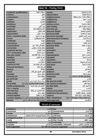 Secondary Three99
Unit 16 - Finding Work
academic qualifications ‫علمية‬ ‫مؤھالت‬ morale ‫المعنوية‬ ‫الروح‬
achieve ‫يحقق‬ natural talent ‫طبيع‬ ‫موھبة‬‫ية‬
achievement ‫انجاز‬ neighbourhood ‫سكنية‬ ‫منطقة‬/‫المنطقة‬ ‫سكان‬
acquire ‫يكتسب‬ neighbourly ‫ودود‬/‫معين‬ِ ُ
ambition ‫الطموح‬ُ neighbours ‫الجيران‬
ambitious ‫طموح‬ُ ً obvious errors ‫واضحة‬ ‫أخطاء‬
annihilate ‫يبيد‬ُ/‫يفني‬ُ paid holiday ‫األجر‬ ‫مدفوعة‬ ‫أجازة‬
applicant ‫متقدم‬)‫مثال‬ ‫لوظيفة‬( part-time job ‫مؤقتة‬ ‫وظيفة‬
application ‫التحاق‬ ‫طلب‬ personal details ‫شخصية‬ ‫تفاصيل‬
appointment ‫موعد‬/‫تعيين‬ personal skills ‫شخصية‬ ‫مھارات‬
basic / essential skills ‫أساسية‬ ‫مھارات‬ personnel manager ‫العاملين‬ ‫شئون‬ ‫مدير‬
bonus ‫عالوة‬)‫للموظفين‬( pharmaceutical company ‫أدوية‬ ‫شركة‬
certificate ‫شھادة‬ pharmacy ‫صيدلية‬
conscience ‫الضمير‬ place of residence ‫اإلقامة‬ ‫محل‬
conscientious ‫عمله‬ ‫في‬ ‫مجتھد‬/‫حي‬ practical skills ‫عملية‬ ‫مھارات‬
conversely ‫معكوس‬ ‫أو‬ ‫مضاد‬ ‫بشكل‬ promote ‫يرقي‬ً ُ
customer service ‫خد‬‫العمالء‬ ‫مة‬ promotion ‫ترقية‬
CV = curriculum vitae ‫الذاتية‬ ‫السيرة‬ provoke ‫يستفز‬
day-care centre ‫اطفال‬ ‫رعاية‬ ‫مركز‬/‫كبار‬ representative ‫مندوب‬/‫ممثل‬
deadline ‫النھائي‬ ‫الموعد‬ reputable ‫السمعة‬ ‫حسن‬
desirable ‫مرغوب‬ reputation ‫سمعة‬
enquiries ‫استفسارات‬ sales experience ‫المبيعات‬ ‫في‬ ‫خبرة‬
experience with
t
‫مع‬ ‫التعامل‬ ‫في‬ ‫خبرة‬ sick leave ‫مرضية‬ ‫أجازة‬
financial donations ‫مالية‬ ‫تبرعات‬ skilful ‫ماھر‬
fluency ‫الطالقة‬ sociable ‫اجتماعي‬
fluent ‫طلق‬ِ ً/‫فصيح‬)‫لغة‬ ‫في‬( stubborn ‫عنيد‬
formally ‫رسمي‬ ‫بشكل‬ technical skills ‫فنية‬ ‫مھارات‬
full-time job ‫دائمة‬ ‫وظيفة‬ Temporize ‫يماطل‬)‫رأي‬ ‫إبداء‬ ‫أو‬ ‫قرار‬ ‫اتخاذ‬ ‫في‬(
go bankrupt ‫يفلس‬ُ tempt ‫يغري‬ُ
grade ‫درجة‬/‫مرتبة‬/‫دراسي‬ ‫صف‬ the general public ‫الجمھور‬ ‫عامة‬
hard skills ‫مكتسبة‬ ‫مھارات‬)‫والدراسة‬ ‫بالتدريب‬( the medical profession ‫الطب‬ ‫مھنة‬
health professionals ‫الصحة‬ ‫مجال‬ ‫في‬ ‫العاملين‬ the Nile Delta ‫النيل‬ ‫نھر‬ ‫دلتا‬
hire = employ ‫يوظف‬ trainee ‫متدرب‬
job interview ‫وظيفة‬ ‫علي‬ ‫للحصول‬ ‫مقابلة‬ trainee accountant ‫متدرب‬ ‫محاسب‬
make profits ‫أربا‬ ‫يحقق‬‫حا‬ undermine the economy ‫يقوض‬ُ/‫االقتصاد‬ ‫يضعف‬
mental abilities ‫العقلية‬ ‫القدرات‬ vacancy ‫خالية‬ ‫وظيفة‬/‫خالية‬ ‫غرفة‬
modular degree‫دراسي‬ ‫مقرر‬ ‫من‬ ‫جزء‬ ‫في‬ ‫شھادة‬ ‫أو‬ ‫درجة‬ Well- established ‫مرموقة‬ ‫مكانة‬ ‫ذات‬/‫طويلة‬ ‫لفترة‬ ‫موجودة‬
Module ‫وحد‬‫دراسية‬ ‫ة‬/‫دراسي‬ ‫مقرر‬ ‫من‬ ‫جزء‬ well-organised ‫جدا‬ ‫منظم‬
Words & antonyms
ambitious ‫طموح‬ُ ً lazy ‫كسول‬
conscious ‫واعي‬ unconscious ‫الوعي‬ ‫فاقد‬
deride ‫من‬ ‫يسخر‬ respect ‫يحترم‬
established ‫ومعروفة‬ ‫راسخة‬)‫طويلة‬ ‫فترة‬ ‫منذ‬ ‫لوجودھا‬( unknown ‫معروف‬ ‫غير‬
extinguish (a fire) ‫يطفئ‬ light (a fire) ‫يشعل‬
nasty ‫سيء‬ nice / lovely ‫جميل‬/‫لطيف‬
neighbourly ‫ودي‬ unfriendly ‫ودي‬ ‫غير‬
sociable ‫اجتماعي‬ unsociable / introvert ‫اجتماعي‬ ‫غير‬/‫منطوي‬
well-organised ‫جيدا‬ ‫تنظيما‬ ‫منظم‬ poorly organised ‫سيئا‬ ‫تنظيما‬ ‫منظم‬
 