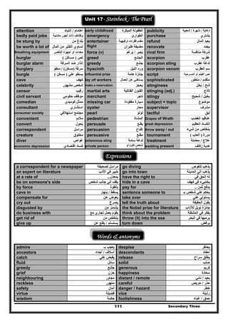 Secondary Three111
Unit 17- Steinbeck : The Pearl
attention ‫اھتمام‬/‫انتباه‬ early childhood ‫المبكرة‬ ‫الطفولة‬ publicity ‫دعاية‬/‫شھرة‬/‫شعبية‬
badly paid jobs ‫متدنية‬ ‫أجور‬ ‫ذات‬ ‫وظائف‬ emergency ‫الطوارئ‬ purchase ‫يشتري‬
be stung by ‫من‬ ‫يلدغ‬ُ entertainer ‫ترفيھية‬ ‫فقرات‬ ‫مقدم‬ refund ‫المال‬ ‫يعيد‬
be worth a lot of ‫المال‬ ‫من‬ ‫الكثير‬ ‫تساوي‬ flight
tt d t
‫طيران‬ ‫مضيفة‬ renovate ‫يجدد‬
Breathing equipment ‫التنفس‬ ‫أجھزة‬ ‫أو‬ ‫معدات‬ force (v) ‫يجبر‬ُ/‫يرغم‬ُ rival firm ‫منافسة‬ ‫شركة‬
burglar ‫لص‬)‫مساكن‬( greed ‫الجشع‬ scorpion ‫عقرب‬
burglar alarm ‫إنذار‬‫السرقة‬ ‫ضد‬ greedy ‫جشع‬ِ scorpion sting ‫عقرب‬ ‫لدغة‬
burglary ‫سرق‬‫ة‬)‫مسكن‬/ (‫سطو‬ hyacinth ‫النيل‬ ‫ورد‬ scorpion venom ‫العقرب‬ ‫سم‬
burgle ‫علي‬ ‫يسطو‬)‫مسكن‬( influential prize ‫ھامة‬ ‫جائزة‬ script ‫المسرحية‬ ‫أو‬ ‫الفيلم‬ ‫نص‬
cave ‫كھف‬ lay off workers ‫يستغني‬‫العمال‬ ‫عن‬ sophisticated ‫متقدم‬/‫متطور‬
celebrity ‫مشھور‬ ‫شخص‬ make a reservation ‫يح‬‫جز‬ stinginess ‫شح‬/‫بخل‬ُ
censor ‫رقيب‬ martial arts ‫القتالية‬ ‫الفنون‬ stinging (adj.) ‫الذع‬
civil servant ‫حكومي‬ ‫موظف‬ merchant ‫تاجر‬ stingy ‫بخيل‬/‫شحيح‬
comedian ‫كوميدي‬ ‫ممثل‬ missing car ‫مفقودة‬ ‫سيارة‬ subject = topic ‫موضوع‬
consultant ‫استشاري‬ oyster ‫محار‬ supervisor ‫مشرف‬
consumer society ‫استھالكي‬ ‫مجتمع‬ pearl ‫لؤلؤ‬ tactful ‫لبق‬
convenient ‫مالئم‬ pedestrian ‫المشاة‬ Grapes of Wrath ‫الغضب‬ ‫عناقيد‬
convert ‫يحول‬ِ َ ُ persuade ‫يقنع‬ great depression ‫العظيم‬ ‫الكساد‬
correspondent ‫مراسل‬ persuasion ‫إقناع‬ throw away / out ‫ش‬ ‫من‬ ‫يتخلص‬‫يء‬
creature ‫مخلوق‬ persuasive ‫مقنع‬ tournament ‫دورة‬)‫ألعاب‬(
diver ‫غواص‬ poisonous sting ‫سامة‬ ‫لدغة‬ treatment ‫عالج‬/‫معاملة‬
economic depression ‫اقتصادي‬ ‫كساد‬ private person ‫أو‬ ‫كتوم‬ ‫شخص‬
‫فظ‬ ‫ت‬
wedding present ‫زفاف‬ ‫ھدية‬
Expressions
a correspondent for a newspaper ‫لصحيفة‬ ‫مراسل‬ go diving ‫للغوص‬ ‫يذھب‬
an expert on literature ‫األدب‬ ‫في‬ ‫خبير‬ go into town ‫المدينة‬ ‫الي‬ ‫يذھب‬
at a rate of ‫بمعدل‬... have the right to ‫في‬ ‫الحق‬ ‫له‬
be on someone's side ‫شخص‬ ‫جانب‬ ‫الي‬ ‫يقف‬ hide in a cave ‫كھف‬ ‫في‬ ‫يختبيء‬
by force ‫بالقوة‬ pay for ‫ثمن‬ ‫يدفع‬..
cave in ‫يسقط‬/‫ينھار‬ sentence someone to ‫بـ‬ ‫شخص‬ ‫علي‬ ‫يحكم‬
compensate for ‫عن‬ ‫يعوض‬ take over ‫علي‬ ‫يستولي‬
cry out ‫يصرخ‬ tell the truth about ‫الحقيقة‬ ‫يقول‬
disgusted by ‫من‬ ‫يشمئز‬ the Nobel prize for literature ‫لآلداب‬ ‫نوبل‬ ‫جائزة‬
do business with ‫مع‬ ‫تجاري‬ ‫بعمل‬ ‫يقوم‬ think about the problem ‫المشكلة‬ ‫في‬ ‫يفكر‬
get rid of ‫من‬ ‫يتخلص‬ throw (it) into the sea ‫البحر‬ ‫في‬ ‫يرميھا‬
give up ‫يستسلم‬/‫عن‬ ‫يقلع‬ turn down ‫يرفض‬
Words & antonyms
admire ‫بـ‬ ‫يعجب‬ despise ‫يحتقر‬
ancestors ‫أسالف‬/‫أجداد‬ descendants ‫أحف‬‫اد‬
catch ‫علي‬ ‫يقبض‬ release ‫سراح‬ ‫يطلق‬
fluid ‫سائل‬ solid ‫صلب‬
greedy ‫جشع‬ generous ‫كريم‬
grief ‫حزن‬ happiness ‫سعادة‬
neighbouring ‫مجاور‬ distant / remote ‫بعيد‬/‫نائي‬
reckless ‫متھور‬ careful ‫حذر‬/‫حريص‬
safety ‫أمان‬ danger / hazard ‫خطر‬
virtue ‫فضيلة‬ vice ‫رذيلة‬
wisdom ‫حكمة‬ foolishness ‫حمق‬/‫غباء‬
 