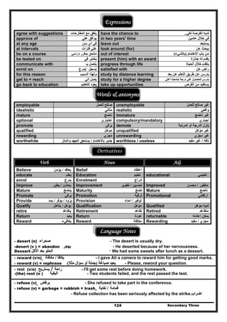 انجليزى الصف الثالث الثانوي  محمد ديوشي