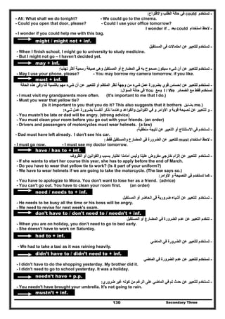 انجليزى الصف الثالث الثانوي  محمد ديوشي