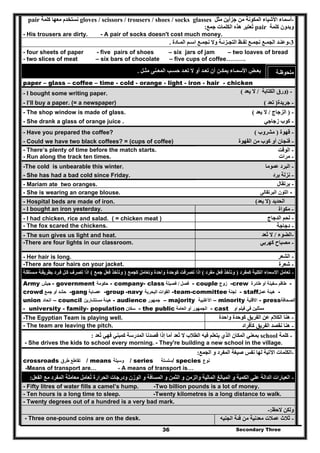 Secondary Three36
-‫جزأي‬ ‫من‬ ‫المكونة‬ ‫األشياء‬ ‫أسماء‬‫مثل‬ ‫ن‬gloves / scissors / trousers / shoes / socks glasses‫كلمة‬ ‫معھا‬ ‫نستخدم‬pair
‫كلمة‬ ‫وبدون‬pair‫جمع‬ ‫الكلمات‬ ‫ھذه‬ ‫تعتبر‬ُ:
- His trousers are dirty. - A pair of socks doesn't cost much money.
3-‫المـاد‬ ‫اسـم‬ ‫نجمـع‬ ‫وال‬ ‫التجـزئـة‬ ‫لفـظ‬ ‫نجمـع‬ ‫الجمـع‬ ‫وعنـد‬‫ة‬.
- four sheets of paper - five pairs of shoes – six jars of jam – two loaves of bread
- two slices of meat – six bars of chocolate – five cups of coffee……….
‫ال‬ ‫حسـب‬ ‫تعـد‬ ‫ال‬ ‫أو‬ ‫تعـد‬ ‫أن‬ ‫يمكـن‬ ‫األسمـاء‬ ‫بعـض‬‫مثـل‬ ‫معـنى‬. ‫ملحوظـ‬‫ة‬
paper – glass – coffee – time - cold - orange - light - iron - hair - chicken
- I bought some writing paper. -)‫الكتابة‬ ‫ورق‬/‫يعد‬ ‫ال‬(
- I’ll buy a paper. (= a newspaper) -‫جريدة‬)‫تعد‬(
- The shop window is made of glass. -)‫الزجاج‬/‫يعد‬ ‫ال‬(
- She drank a glass of orange juice . -‫كوب‬‫زجاجي‬
- Have you prepared the coffee? -‫قھوة‬)‫مشروب‬(
- Could we have two black coffees? = (cups of coffee) -‫القھوة‬ ‫من‬ ‫كوب‬ ‫أو‬ ‫فنجان‬
- There’s plenty of time before the match starts. -‫الوقت‬
- Run along the track ten times. -‫مرات‬
-The cold is unbearable this winter. -‫عموما‬ ‫البرد‬
- She has had a bad cold since Friday. -‫برد‬ ‫نزلة‬
- Mariam ate two oranges. -‫برتقال‬
-‫البرتقالى‬ ‫اللون‬- She is wearing an orange blouse.
- Hospital beds are made of iron. ‫الحديد‬)‫يعد‬ ‫ال‬(
- I bought an iron yesterday. -‫مكواة‬
- I had chicken, rice and salad. ( = chicken meat ) -‫الدجاج‬ ‫لحم‬
- The fox scared the chickens. -‫دجاجة‬
- The sun gives us light and heat. -‫الضوء‬/‫تعد‬ ‫ال‬ُ
-There are four lights in our classroom. -‫كھربي‬ ‫مصباح‬
- Her hair is long. -‫الشعر‬
-There are four hairs on your jacket. -‫شعرة‬
-‫االسما‬ ‫تعامل‬‫ء‬‫كمفرد‬ ‫الكلية‬)‫مفرد‬ ‫فعل‬ ‫وتأخذ‬(‫كجمع‬ ‫وتعامل‬ ‫واحدة‬ ‫كوحدة‬ ‫تصرفت‬ ‫اذا‬)‫جمع‬ ‫فعل‬ ‫وتأخذ‬(‫ستقلة‬‫م‬ ‫ة‬‫بطريق‬ ‫رد‬‫ف‬ ‫ل‬‫ك‬ ‫تصرف‬ ‫اذا‬
:
Army ‫جيش‬ - government ‫حكومة‬ - company- class ‫فصل‬/‫فصيلة‬ - couple ‫زوج‬ -crew ‫طائرة‬ ‫أو‬ ‫سفينة‬ ‫طاقم‬ -
crowd ‫جمع‬ ‫أو‬ ‫حشد‬ -gang ‫عصابة‬ -group -navy ‫البحرية‬ ‫القوات‬ -team-committee ‫لجنة‬ - staff‫عمل‬ ‫ھيئة‬ -
union ‫اتحاد‬ – council ‫مستشارين‬ ‫ھيئة‬ - audience ‫جمھور‬ – majority ‫األغلبية‬ – minority ‫االقلية‬ - press‫الصحافة‬
- university - family- population ‫سكان‬ - the public ‫العامة‬ ‫أو‬ ‫الجمھور‬ - cast ‫او‬ ‫فيلم‬ ‫في‬ ‫ممثلين‬
-The Egyptian Team is playing well. -‫واحدة‬ ‫كوحدة‬ ‫الفريق‬ ‫عن‬ ‫الكالم‬ ‫ھنا‬
- The team are leaving the pitch. -‫كأفراد‬ ‫الفريق‬ ‫نقصد‬ ‫ھنا‬
-‫كلمة‬school‫يتعلم‬ ‫الذي‬ ‫المكان‬ ‫بمعني‬‫تعد‬ ‫فھي‬ ‫كمبني‬ ‫المدرسة‬ ‫قصدنا‬ ‫إذا‬ ‫أما‬ ‫تعد‬ ‫ال‬ ‫الطالب‬ ‫فيه‬ُ ُ:
- She drives the kids to school every morning. - They're building a new school in the village.
-‫الجمع‬ ‫و‬ ‫المفرد‬ ‫صيغة‬ ‫نفس‬ ‫لھا‬ ‫اآلتية‬ ‫الكلمات‬:
crossroads ‫طرق‬ ‫تقاطع‬ / means ‫وسيلة‬ / series ‫س‬‫لسلة‬ / species ‫نوع‬
- A means of transport is…-Means of transport are…
-‫الفعل‬ ‫مع‬ ‫المفرد‬ ‫معاملة‬ ‫تعامل‬ ‫الحرارة‬ ‫ودرجات‬ ‫الوزن‬ ‫و‬ ‫المسافة‬ ‫و‬ ‫الثمن‬ ‫و‬ ‫والزمن‬ ‫المالية‬ ‫المبالغ‬ ‫و‬ ‫الكمية‬ ‫علي‬ ‫الدالة‬ ‫العبارات‬ُ:
- Fifty litres of water fills a camel’s hump. -Two billion pounds is a lot of money.
- Ten hours is a long time to sleep. -Twenty kilometres is a long distance to walk.
- Twenty degrees out of a hundred is a very bad mark.
‫الحظ‬ ‫ولكن‬:-
- Three one-pound coins are on the desk. -‫الجنيه‬ ‫فئة‬ ‫من‬ ‫معدنية‬ ‫عمالت‬ ‫ثالث‬
 