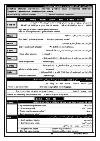 Secondary Three37
-‫األسماء‬ ‫بعض‬‫تعد‬ ‫ال‬ ‫التى‬‫بحرف‬ ‫المنتھية‬s‫مفرد‬ ‫فعل‬ ‫دائما‬ ‫معھا‬ ‫يستخدم‬ُ:
genetics – classics - electronics - athletics - politics - news – economics - statistics
- physics - gymnastics - mathematics– maths
- Politics is my favourite interest. - Athletics is better than chess.
a lot of – many – much – a few – few – a little - little
-‫أن‬ ‫الحظ‬a lot of / plenty of‫تعد‬ ‫ال‬ ‫التي‬ ‫الكلمات‬ ‫و‬ ‫تعد‬ ‫التي‬ ‫الكلمات‬ ‫مع‬ ‫اإلثبات‬ ‫في‬ ‫تستخدم‬
-‫تستخدم‬lots of‫فقط‬ ‫تعد‬ ‫التي‬ ‫الكلمات‬ ‫مع‬-‫تستخدم‬a great deal of‫فقط‬ ‫تعد‬ ‫ال‬ ‫التي‬ ‫الكلمات‬ ‫مع‬a lot of
- Aya has got a lot of / lots of/ plenty of books.
– We ate a lot / plenty of / a great deal of cheese.
-‫االست‬ ‫و‬ ‫النفي‬ ‫فى‬ ‫يعـد‬ ‫اسـم‬ ‫قبـل‬ ‫تأتى‬‫فھام‬:Many
- Aya hasn’t got many books. - Has Aya got many books?
-‫االستفھام‬ ‫و‬ ‫النفي‬ ‫فى‬ ‫يعـد‬ ‫ال‬ ‫اسـم‬ ‫قبـل‬ ‫تأتى‬:much
- Did you eat much cheese? – We didn’t eat much cheese.
-‫م‬ ‫قلته‬ ‫تمثل‬ ‫ال‬ ‫او‬ ‫يكـفـى‬ ‫قليـل‬ ‫عـدد‬ ‫إلى‬ ‫وتشـير‬ ‫يعـد‬ ‫اسـم‬ ‫قبـل‬ ‫تأتى‬‫شكلة‬:a few
- I have a few pounds. ( enough )
-‫مشكلة‬ ‫تسبب‬ ‫قلته‬ ‫ان‬ ‫او‬ ‫يكـفى‬ ‫ال‬ ‫قليـل‬ ‫عـدد‬ ‫إلى‬ ‫وتشـير‬ ‫يعـد‬ ‫اسـم‬ ‫قبـل‬ ‫تأتى‬:few
I have few pounds. ( not enough )
-‫تأتى‬‫ق‬ ‫تمثل‬ ‫ال‬ ‫او‬ ‫تكـفـى‬ ‫قليـلة‬ ‫كميـة‬ ‫إلى‬ ‫وتشـير‬ ‫يعـد‬ ‫ال‬ ‫اسـم‬ ‫قبـل‬‫مشكلة‬ ‫لتھا‬:a little
- We have a little water . ( enough )
-‫مشكلة‬ ‫تسبب‬ ‫قلتھا‬ ‫ان‬ ‫او‬ ‫تكفـى‬ ‫ال‬ ‫قليـلة‬ ‫كميـة‬ ‫إلى‬ ‫وتشـير‬ ‫يعـد‬ ‫ال‬ ‫اسـم‬ ‫قبـل‬ ‫تأتى‬:little
- We have little water. ( not enough )
‫ملحوظـة‬-‫تـأتى‬)many - much(‫اآلتية‬ ‫الحـاالت‬ ‫في‬ ‫خبـريـه‬ ‫جملـة‬ ‫في‬:
-‫مـع‬much‫سبقھا‬ ‫إذا‬(( so - very - as - too ) much
- There is so much milk. – She was carrying too much luggage.
-‫مـع‬many‫سبقھا‬ ‫إذا‬(( sso – as – too - a good - a great ) many
- There are too many people in the bus. – He has a great many suits.
Some – Any - No
-‫والطـلـب‬ ‫العـرض‬ ‫سؤالي‬ ‫فى‬ ‫و‬ ‫مثبتـة‬ ‫خبـريـة‬ ‫جملـة‬ ‫فى‬ ‫يعـد‬ ‫ال‬ ‫اسـم‬ ‫أو‬ ‫يعـد‬ ‫اسـم‬ ‫قبـل‬ ‫تأتـى‬.Some
-‫يعــد‬ ‫اســم‬- My mother bought some cups.
-‫اســم‬‫يعــد‬ ‫ال‬- I drank some milk.
-‫عــرض‬- Would you like some coffee ?
-‫طـلـب‬- Can I have some juice ?
-‫منفـيـة‬ ‫أو‬ ‫استفھـاميـة‬ ‫جملـة‬ ‫فى‬ ‫يعـد‬ ‫ال‬ ‫اسم‬ ‫أو‬ ‫يعـد‬ ‫اسـم‬ ‫قبـل‬ ‫تأتـى‬.Any
-‫يعــد‬ ‫اســم‬- I don't want any books.
-‫يعــد‬ ‫ال‬ ‫اســم‬- I didn't drink any juice.
-‫لنفـى‬ ‫تستخــدم‬some‫الفعـ‬ ‫نفـى‬ ‫مـع‬‫ل‬.
- I bought some books. - I didn't buy any books.
- She has some money. - She doesn't have any money.
 