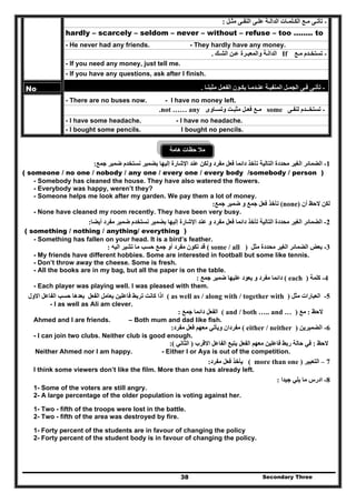 Secondary Three38
-‫علـى‬ ‫الدالـة‬ ‫الكـلمـات‬ ‫مـع‬ ‫تأتـى‬‫مثـل‬ ‫النفـى‬:
hardly – scarcely – seldom – never – without – refuse – too …….. to
- He never had any friends. - They hardly have any money.
-‫مـع‬ ‫تستخـدم‬If‫الشـك‬ ‫عـن‬ ‫والمعبـرة‬ ‫الدالـة‬.
- If you need any money, just tell me.
- If you have any questions, ask after I finish.
-‫مثبتـا‬ ‫الفعـل‬ ‫يكـون‬ ‫عنـدمـا‬ ‫المنفيـة‬ ‫الجمـل‬ ‫فـى‬ ‫تأتـى‬.No
- There are no buses now. - I have no money left.
-‫لنفـى‬ ‫تستخــدم‬some‫وتسـاوى‬ ‫مثبـت‬ ‫فعـل‬ ‫مـع‬not …… any.
- I have some headache. - I have no headache.
- I bought some pencils. I bought no pencils.
‫ھامة‬ ‫حظات‬ ‫مال‬
1-‫محددة‬ ‫الغير‬ ‫الضمائر‬‫تأخذ‬ ‫التالية‬‫دائما‬‫فعل‬‫ضمي‬ ‫نستخدم‬ ‫بضمير‬ ‫إليھا‬ ‫اإلشارة‬ ‫عند‬ ‫ولكن‬ ‫مفرد‬‫جمع‬ ‫ر‬:
( someone / no one / nobody / any one / every one / every body /somebody / person )
- Somebody has cleaned the house. They have also watered the flowers.
- Everybody was happy, weren’t they?
- Someone helps me look after my garden. We pay them a lot of money.
‫أن‬ ‫الحظ‬ ‫لكن‬(none)‫جمع‬ ‫ضمير‬ ‫و‬ ‫جمع‬ ‫فعل‬ ‫تأخذ‬:
- None have cleaned my room recently. They have been very busy.
2-‫محددة‬ ‫الغير‬ ‫الضمائر‬‫تأخذ‬ ‫التالية‬‫دائما‬‫فعل‬‫إليھا‬ ‫اإلشارة‬ ‫عند‬ ‫و‬ ‫مفرد‬‫ضمير‬ ‫نستخدم‬ ‫بضمير‬‫أيضا‬ ‫مفرد‬:
( something / nothing / anything/ everything )
- Something has fallen on your head. It is a bird’s feather.
3-‫مثل‬ ‫محددة‬ ‫الغير‬ ‫الضمائر‬ ‫بعض‬)some / all(‫اليه‬ ‫تشير‬ ‫ما‬ ‫حسب‬ ‫جمع‬ ‫أو‬ ‫مفرد‬ ‫تكون‬ ‫قد‬:
- My friends have different hobbies. Some are interested in football but some like tennis.
- Don’t throw away the cheese. Some is fresh.
- All the books are in my bag, but all the paper is on the table.
4-‫كلمة‬)each(‫مفرد‬ ‫دائما‬‫جمع‬ ‫ضمير‬ ‫عليھا‬ ‫يعود‬ ‫و‬:
- Each player was playing well. I was pleased with them.
5-‫مثل‬ ‫العبارات‬)as well as / along with / together with(‫فاعلين‬ ‫تربط‬ ‫كانت‬ ‫اذا‬‫الفعل‬ ‫يعامل‬‫بعدھا‬‫االول‬ ‫الفاعل‬ ‫حسب‬
- I as well as Ali am clever.
‫الحظ‬:‫مع‬)and / both ….. and …(‫جمع‬ ‫دائما‬ ‫الفعل‬:
Ahmed and I are friends. – Both mum and dad like fish.
6-‫الضميرين‬)either / neither(‫مفرد‬ ‫فعل‬ ‫معھم‬ ‫ويأتي‬ ‫مفردان‬:
- I can join two clubs. Neither club is good enough.
‫الح‬‫ظ‬:‫االقرب‬ ‫الفاعل‬ ‫يتبع‬ ‫الفعل‬ ‫معھم‬ ‫فاعلين‬ ‫ربط‬ ‫حالة‬ ‫في‬)‫الثاني‬:(
Neither Ahmed nor I am happy. - Either I or Aya is out of the competition.
7–‫التعبير‬)more than one(‫فعل‬ ‫يأخذ‬‫مفرد‬:
I think some viewers don’t like the film. More than one has already left.
8-‫ادرس‬‫جيدا‬ ‫يلي‬ ‫ما‬:
1- Some of the voters are still angry.
2- A large percentage of the older population is voting against her.
1- Two - fifth of the troops were lost in the battle.
2- Two - fifth of the area was destroyed by fire.
1- Forty percent of the students are in favour of changing the policy
2- Forty percent of the student body is in favour of changing the policy.
 