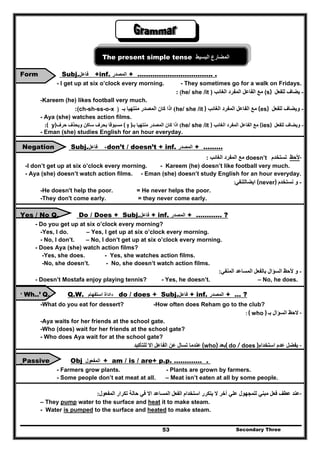 Secondary Three53
The present simple tense ‫المضارع‬‫البسيط‬
Form Subj.‫فاعل‬ +inf. ‫المصدر‬ + …………………………….. .
- I get up at six o’clock every morning. - They sometimes go for a walk on Fridays.
-‫للفعل‬ ‫يضاف‬(s)‫مع‬‫الغائب‬ ‫المفرد‬ ‫الفاعل‬he/ she /it )(:
-Kareem (he) likes football very much.
-‫للفعل‬ ‫ويضاف‬(es)‫الغائب‬ ‫المفرد‬ ‫الفاعل‬ ‫مع‬he/ she /it )(‫بـ‬ ‫منتھيا‬ ‫المصدر‬ ‫كان‬ ‫اذا‬)(ch-sh-ss-o-x:
- Aya (she) watches action films.
-‫للفعل‬ ‫ويضاف‬(ies)‫م‬‫الغائب‬ ‫المفرد‬ ‫الفاعل‬ ‫ع‬he/ she /it )(‫منتھيا‬ ‫المصدر‬ ‫كان‬ ‫اذا‬‫بـ‬)y(‫ساكن‬ ‫بحرف‬ ‫مسبوقا‬‫وي‬‫حرف‬ ‫حذف‬y)(:
- Eman (she) studies English for an hour everyday.
Negation Subj.‫فاعل‬ +don’t / doesn’t + inf. ‫المصدر‬ + ………
: ‫الغائب‬ ‫المفرد‬ ‫مع‬ doesn’t ‫تستخدم‬ ‫-ألحظ‬
-I don’t get up at six o’clock every morning. - Kareem (he) doesn’t like football very much.
- Aya (she) doesn’t watch action films. - Eman (she) doesn’t study English for an hour everyday.
-‫و‬‫نستخدم‬(never)‫ايضال‬‫لنفي‬:
-He doesn't help the poor. = He never helps the poor.
-They don't come early. = they never come early.
Yes / No Q. Do / Does + Subj.‫فاعل‬ + inf. ‫المصدر‬ + ………… ?
- Do you get up at six o’clock every morning?
-Yes, I do. – Yes, I get up at six o’clock every morning.
- No, I don’t. – No, I don’t get up at six o’clock every morning.
- Does Aya (she) watch action films?
-Yes, she does. - Yes, she watches action films.
-No, she doesn’t. - No, she doesn’t watch action films.
-‫المنفي‬ ‫المساعد‬ ‫بالفعل‬ ‫السؤال‬ ‫ألحظ‬ ‫و‬:
- Doesn’t Mostafa enjoy playing tennis? - Yes, he doesn’t. – No, he does.
‘ Wh..’ Q. Q.W. ‫استفھام‬ ‫اداة‬+ do / does + Subj.‫فاعل‬ + inf. ‫المصدر‬ + … ?
-What do you eat for dessert? -How often does Reham go to the club?
: ( who ) ‫بـ‬ ‫السؤال‬ ‫الحظ‬ -
-Aya waits for her friends at the school gate.
-Who (does) wait for her friends at the school gate?
- Who does Aya wait for at the school gate?
‫تس‬ ‫عندما‬‫للتأكيد‬ ‫اال‬ ‫الفاعل‬ ‫عن‬ ‫ال‬ (who) ‫(بعد‬ do / does )‫استخدام‬ ‫عدم‬ ‫يفضل‬ -
. .………….p.p+are/is/am+‫المفعول‬ObjPassive
- Farmers grow plants. - Plants are grown by farmers.
- Some people don’t eat meat at all. – Meat isn’t eaten at all by some people.
‫المفعول‬ ‫تكرار‬ ‫حالة‬ ‫في‬ ‫اال‬ ‫المساعد‬ ‫الفعل‬ ‫استخدام‬ ‫يتكرر‬ ‫ال‬ ‫آخر‬ ‫علي‬ ‫للمجھول‬ ‫مبني‬ ‫فعل‬ ‫عطف‬ ‫عند‬: -
– They pump water to the surface and heat it to make steam.
- Water is pumped to the surface and heated to make steam.
 