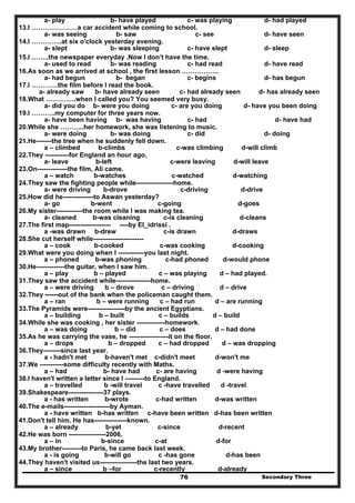 Secondary Three76
a- play b- have played c- was playing d- had played
13.I …………………a car accident while coming to school.
a- was seeing b- saw c- see d- have seen
14.I …………..at six o'clock yesterday evening.
a- slept b- was sleeping c- have slept d- sleep
15.I ……..the newspaper everyday .Now I don’t have the time.
a- used to read b- was reading c- had read d- have read
16.As soon as we arrived at school , the first lesson ……………..
a- had begun b- began c- begins d- has begun
17.I …………the film before I read the book.
a- already saw b- have already seen c- had already seen d- has already seen
18.What …………..when I called you? You seemed very busy.
a- did you do b- were you doing c- are you doing d- have you been doing
19.I ………..my computer for three years now.
a- have been having b- was having c- had d- have had
20.While she ………..her homework, she was listening to music.
a- were doing b- was doing c- did d- doing
21.He-------the tree when he suddenly fell down.
a – climbed b-climbs c-was climbing d-will climb
22.They -----------for England an hour ago.
a- leave b-left c-were leaving d-will leave
23.On--------------the film, Ali came.
a – watch b-watches c-watched d-watching
24.They saw the fighting people while-----------------home.
a- were driving b-drove c-driving d-drive
25.How did he--------------to Aswan yesterday?
a- go b-went c-going d-goes
26.My sister------------the room while I was making tea.
a- cleaned b-was cleaning c-is cleaning d-cleans
27.The first map------------------- ----by El_idrissi .
a -was drawn b-drew c-is drawn d-draws
28.She cut herself while-----------------------
a – cook b-cooked c-was cooking d-cooking
29.What were you doing when I ------------you last night.
a – phoned b-was phoning c-had phoned d-would phone
30.He-------------the guitar, when I saw him.
a – play b – played c – was playing d – had played.
31.They saw the accident while----------------home.
a – were driving b – drove c – driving d – drive
32.They ------out of the bank when the policeman caught them.
a – ran b – were running c – had run d – are running
33.The Pyramids were-----------------by the ancient Egyptians.
a – building b – built c – builds d – build
34.While she was cooking , her sister -------------homework.
a – was doing b – did c – does d – had done
35.As he was carrying the vase, he ------------------it on the floor.
a – drops b – dropped c – had dropped d – was dropping
36.They--------since last year.
a - hadn't met b-haven't met c-didn't meet d-won't me
37.We -----------some difficulty recently with Maths.
a – had b- have had c- are having d -were having
38.I haven't written a letter since I ---------to England.
a – travelled b -will travel c -have travelled d -travel
39.Shakespeare----------------37 plays.
a - has written b-wrote c-had written d-was written
40.The e-mails---------------------by Ayman.
a - have written b-has written c-have been written d-has been written
41.Don't tell him. He has---------------known.
a – already b-yet c-since d-recent
42.He was born -----------------2006.
a – in b-since c-at d-for
43.My brother---------to Paris, he came back last week.
a - is going b-will go c -has gone d-has been
44.They haven't visited us-----------------the last two years.
a – since b –for c-recently d-already
 