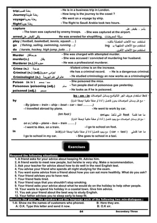 Secondary Three84
trip‫ة‬‫ﻗﺻﻳـر‬ ‫رﺣﻠـﺔ‬ - He is in a business trip in London.
Journey‫طوﻳﻠـﺔ‬ ‫رﺣﻠـﺔ‬ - How long is the journey to the coast ?
voyage‫ﺑﺣرﻳـﺔ‬ ‫رﺣﻠـﺔ‬ - We went on a voyage by ship.
flight ‫ﺟوﻳـ‬ ‫رﺣﻠـﺔ‬‫ﺔ‬ - The flight to Saudi Arabia took two hours.
capture ‫ﻋﻠﻰ‬ ‫ﻳﻘﺑض‬ ‫ـ‬ ‫ﻳﺄﺳر‬
- The town was captured by enemy troops. - She was captured at the airport.
arrest‫ﻋﻠﻰ‬ ‫اﻟﻘﺑض‬ ‫ﻳﻠﻘﻰ‬ ‫اﻟﻣﻌروﺿﺎت‬ ‫ﺳرﻗﺔ‬He was arrested for shoplifting.
play ( football, basketball, tennis, squash … ) ‫ﻩ‬‫ﺑﺎﻟﻛـر‬ ‫اﻟﻣﺗﺻﻠـﺔ‬ ‫اﻷﻟﻌـﺎب‬ ‫ﻣـﻊ‬ ‫ﺗﺳﺗﺧـدم‬.
go ( fishing, sailing, swimming, running …) ‫ﺗﺳﺗﺧـدم‬‫ﺑــ‬ ‫اﻟﻣﻧﺗﻬﻳـﺔ‬ ‫اﻷﻟﻌـﺎب‬ ‫ﻣـﻊ‬ing
do ( karate, hockey, high jump, judo … ) ‫اﻷﻟﻌ‬ ‫ﻣـﻊ‬ ‫ﺗﺳﺗﺧـدم‬‫ـ‬‫اﻷﺧ‬ ‫ﺎب‬‫ـ‬‫ى‬‫ر‬.
Murder ‫ﺟرﻳﻣﺔ‬‫ﻗﺗﻝ‬ - She was charged with attempted murder.
murder(v.) ‫ﻳﻘﺗﻝ‬ - She was accused / convicted of murdering her husband.
Murderer (n.) ‫ﻣﺟرم‬‫ﻗﺎﺗ‬‫ﻝ‬ - He was a professional murderer.
Crime (n.) ‫ﺟرﻳﻣﺔ‬ -Violent crime is on the increase.
Criminal (n.) (adj.)‫-ﻣﺟرم‬ ‫اﻣﻲ‬‫ر‬‫اﺟ‬ -He has a criminal record. – He is a dangerous criminal.
Criminologist (n.) ‫ﻋﺎﻟم‬‫ﻓﻲ‬‫ﻋﻠم‬‫اﻟﺟرﻳﻣﺔ‬ - He studied criminology an now works as a criminologist.
Poison (n /v ) ‫ﺳم‬-‫ﻳﺳﻣم‬ - She poisoned the mice.
Poisonous /poisoning (adj.) ‫ﺳﺎم‬ - Ten people died of poisonous gas yesterday.
poisoned (adj.) ‫ﻣﺳﻣم‬ - He looks as if he is poisoned.
by - on - in -‫اﻟﺗﺎﻟﻳﺔ‬ ‫اﻟﺟر‬ ‫ﺣروف‬ ‫اﺳﺗﺧدام‬ ‫ﻻﺣظ‬‫ﻣ‬‫ـ‬‫وﺳﺎﺋ‬ ‫ﻊ‬‫ـ‬‫اﺻ‬‫و‬‫اﻟﻣ‬ ‫ﻝ‬‫ـ‬‫ﻼت‬
by -‫ﻓـﺎﺻـﻝ‬ ‫ﺑـدون‬ ‫اﺻـﻼت‬‫و‬‫اﻟﻣـ‬ ‫وﺳـﺎﺋـﻝ‬ ‫ﻛـﻝ‬ ‫ﻣـﻊ‬)‫ﻣﻠﻛﻳـﺔ‬ ‫ﺻﻔـﺔ‬ ‫أو‬ ‫أداة‬‫ة‬‫اﺷﺎر‬ ‫اوﺻﻔﺔ‬(
- By (plane – train – ship – boat – car – taxi ……….)
- I travelled abroad by plane. - He went to work by car.
(on foot ) ‫ﻛﻠﻣـﺔ‬ ‫ﻋـدا‬ ‫ﻣـﺎ‬foot‫ﻣﻌﻬـﺎ‬ ‫ﺗـﺄﺧـذ‬ ‫اﻟﺗﻲ‬on
on -‫اﺻـﻼت‬‫و‬‫اﻟﻣـ‬ ‫وﺳـﺎﺋـﻝ‬ ‫ﻛـﻝ‬ ‫ﻣـﻊ‬‫ﻓـﺎﺻـﻝ‬ ‫وﺟـود‬ ‫ﻣـﻊ‬)‫ﻣﻠﻛﻳـﺔ‬ ‫ﺻﻔـﺔ‬ ‫أو‬ ‫أداة‬‫ة‬‫اﺷﺎر‬ ‫اوﺻﻔﺔ‬(
on a ( ship – plane – bus – train ……. )
- I went to Alex. on a train. - I go to school on foot.
in ‫ﻛﻠﻣﺗﻲ‬ ‫ﻋـدا‬ ‫ﻣـﺎ‬( car – taxi )‫ﻣ‬‫ـ‬‫ﻊ‬‫وﺟ‬‫ـ‬‫ود‬‫ﻓ‬‫ـ‬‫ﺎﺻ‬‫ـ‬‫ﻝ‬)‫ﻣﻠﻛﻳـ‬ ‫ﺻﻔـﺔ‬ ‫أو‬ ‫أداة‬‫ﺔ‬‫ة‬‫اﺷﺎر‬ ‫اوﺻﻔﺔ‬(‫ﻓﺗﺎﺧذ‬
I go to school in my car. - She goes to school in a taxi.
Exercises
Respond the following situations:
1. A friend asks for your advice about keeping fit. Advise him.
2. A friend wants to meet new people, but he/she is very shy. Make a recommendation.
3. Ask your teacher for advice about how to do well in the next English test.
4. You advise your friend who spends all night studying for the exam.
5. You want some advice from a friend about how you can eat more healthily. What do you ask?
6. Your friend advises you to have rest.
7. Your friend feels tired.
8. Your friend says that you shouldn't stop smoking.
9. Your friend asks your advice about what he would do on the holiday to help other people.
10. Your wants to spend his holiday in a coastal town. Give him advice.
11. You ask your friend about the best way to study English.
12. Your father advises you to sleep early to keep fit.
Mention the place , the speakers and the language each of the following two min-dialogues :
1-A: Show me the names of customers who phoned. B: Here they are.
A: O.K. Type this letter and send it now. B: O.K sir.
 