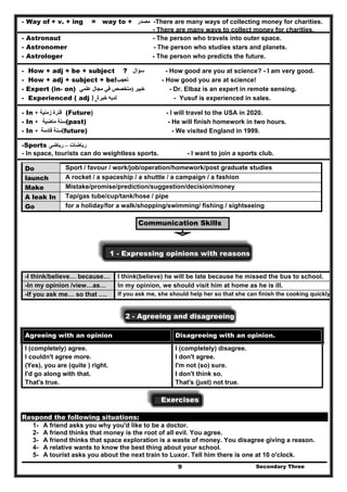 Secondary Three9
- Way of + v. + ing = way to + ‫مصدر‬ -There are many ways of collecting money for charities.
- There are many ways to collect money for charities.
- Astronaut - The person who travels into outer space.
- Astronomer - The person who studies stars and planets.
- Astrologer - The person who predicts the future.
- How + adj + be + subject ? ‫سؤال‬ - How good are you at science? - I am very good.
- How + adj + subject + be! ‫تعج‬‫ب‬ - How good you are at science!
- Expert (in- on) ‫خبير‬)‫متخصص‬‫علمي‬ ‫مجال‬ ‫في‬ - Dr. Elbaz is an expert in remote sensing.
- Experienced ( adj ) ‫خبرة‬ ‫لديه‬ - Yusuf is experienced in sales.
- In + ‫زمنية‬ ‫فترة‬ (Future) - I will travel to the USA in 2020.
- In + ‫سنة‬‫ماضية‬ (past) - He will finish homework in two hours.
- In + ‫سنة‬‫قادمة‬ (future) - We visited England in 1999.
-Sports ‫رياضات‬–‫رياضى‬
- In space, tourists can do weightless sports. - I want to join a sports club.
Do Sport / favour / work/job/operation/homework/post graduate studies
launch A rocket / a spaceship / a shuttle / a campaign / a fashion
Make Mistake/promise/prediction/suggestion/decision/money
A leak In Tap/gas tube/cup/tank/hose / pipe
Go for a holiday/for a walk/shopping/swimming/ fishing / sightseeing
Communication Skills
1 - Expressing opinions with reasons
-I think/believe… because… I think(believe) he will be late because he missed the bus to school.
-In my opinion /view…as… In my opinion, we should visit him at home as he is ill.
-If you ask me… so that …. If you ask me, she should help her so that she can finish the cooking quickly
2 - Agreeing and disagreeing
Agreeing with an opinion Disagreeing with an opinion.
I (completely) agree. I (completely) disagree.
I couldn't agree more. I don't agree.
(Yes), you are (quite ) right. I'm not (so) sure.
I'd go along with that. I don't think so.
That's true. That's (just) not true.
Exercises
Respond the following situations:
1- A friend asks you why you'd like to be a doctor.
2- A friend thinks that money is the root of all evil. You agree.
3- A friend thinks that space exploration is a waste of money. You disagree giving a reason.
4- A relative wants to know the best thing about your school.
5- A tourist asks you about the next train to Luxor. Tell him there is one at 10 o'clock.
 