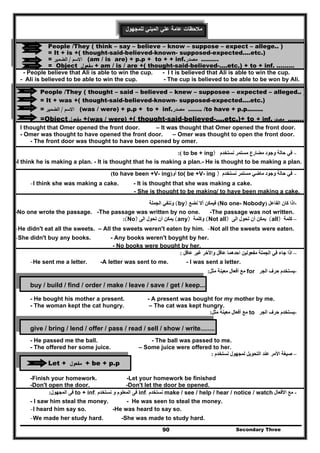 Secondary Three90
‫ﻟﻠﻣﺟﻬوﻝ‬ ‫اﻟﻣﺑﻧﻲ‬ ‫ﻋﻠﻲ‬ ‫ﻋﺎﻣﺔ‬ ‫ﻣﻼﺣظﺎت‬
People /They ( think – say – believe – know – suppose – expect – allege.. )
= It + is +( thought-said-believed-known- supposed-expected....etc.)
= ‫اﻻﺳم‬/‫اﻟﺿﻣﻳر‬ (am / is are) + p.p + to + + inf. ‫ﻣﺻد‬‫ر‬ ………
= Object ‫ﻣﻔﻌوﻝ‬ + am / is / are +( thought-said-believed-....etc.) + to + inf. ………
- People believe that Ali is able to win the cup. - I t is believed that Ali is able to win the cup.
- Ali is believed to be able to win the cup. - The cup is believed to be able to be won by Ali.
People /They ( thought – said – believed – knew – supposee – expected – alleged.. )
= It + was +( thought-said-believed-known- supposed-expected....etc.)
= ‫اﻻﺳم‬/‫اﻟﺿﻣﻳر‬ (was / were) + p.p + to + inf.‫ﻣﺻدر‬ ……. /to have + p.p........
=Object ‫ﻣﻔﻌوﻝ‬ +(was / were) +( thought-said-believed-....etc.)+ to + inf.‫ﻣﺻدر‬ ………
I thought that Omer opened the front door. – It was thought that Omer opened the front door.
- Omer was thought to have opened the front door. – Omer was thought to open the front door.
- The front door was thought to have been opened by omer.
-‫نستخدم‬ ‫مستمر‬ ‫مضارع‬ ‫وجود‬ ‫حالة‬ ‫في‬to be + ing):(
-I think he is making a plan. - It is thought that he is making a plan.- He is thought to be making a plan.
-‫وجود‬ ‫حالة‬ ‫في‬‫ماضي‬‫نستخدم‬ ‫مستمر‬to( be +V- ing )‫أو‬)to have been +V- ing(
-I think she was making a cake. - It is thought that she was making a cake.
- She is thought to be making/ to have been making a cake.
-‫الفاعل‬ ‫كان‬ ‫اذا‬)No one- Nobody(‫ف‬‫أ‬ ‫يمكن‬‫نضع‬ ‫ال‬(by)‫الجملة‬ ‫وننفي‬
-No one wrote the passage. -The passage was written by no one. -The passage was not written.
–‫كلمة‬(all)‫أن‬ ‫يمكن‬‫الى‬ ‫تحول‬(Not all)‫وكلمة‬(any)‫أن‬ ‫يمكن‬‫الى‬ ‫تحول‬(No):
-He didn't eat all the sweets. – All the sweets weren't eaten by him. -Not all the sweets were eaten.
-She didn't buy any books. - Any books weren't boyght by her.
- No books were bought by her.
–‫عاقل‬ ‫غير‬ ‫واألخر‬ ‫عاقل‬ ‫احدھما‬ ‫مفعولين‬ ‫الجملة‬ ‫في‬ ‫جاء‬ ‫اذا‬:
-He sent me a letter. -A letter was sent to me. - I was sent a letter.
-‫الجر‬ ‫حرف‬ ‫يستخدم‬for‫أف‬ ‫مع‬‫مثل‬ ‫معينة‬ ‫عال‬:
buy / build / find / order / make / leave / save / get / keep....
- He bought his mother a present. - A present was bought for my mother by me.
- The woman kept the cat hungry. – The cat was kept hungry.
-‫يستخ‬‫الجر‬ ‫حرف‬ ‫دم‬to‫مثل‬ ‫معينة‬ ‫أفعال‬ ‫مع‬:
give / bring / lend / offer / pass / read / sell / show / write........
- He passed me the ball. - The ball was passed to me.
- The offered her some juice. – Some juice were offered to her.
–‫نستخدم‬ ‫لمجھول‬ ‫التحويل‬ ‫عند‬ ‫األمر‬ ‫صيغة‬:
Let + ‫ﻣﻔﻌوﻝ‬ + be + p.p
-Finish your homework. -Let your homework be finished
-Don't open the door. -Don't let the door be opened.
-‫األفعال‬ ‫مع‬make / see / help / hear / notice / watch‫نستخدم‬inf.‫نستخدم‬ ‫و‬ ‫المعلوم‬ ‫فى‬to + inf.‫المجھول‬ ‫فى‬:
- I saw him steal the money. - He was seen to steal the money.
-I heard him say so. -He was heard to say so.
-We made her study hard. -She was made to study hard.
 