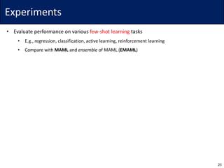 Experiments
• Evaluate performance on various few-shot learning tasks
• E.g., regression, classification, active learning, reinforcement learning
• Compare with MAML and ensemble of MAML (EMAML)
25
 