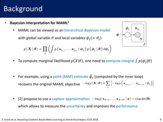 Background
• Bayesian Interpretation for MAML2
• MAML can be viewed as an hierarchical Bayesian model
with global variable 𝜃 and local variables 𝜙𝑗(= 𝜃𝑗)
• To compute marginal likelihood 𝑝 𝑋 𝜃 , one need to compute integral ∫ 𝑝(𝜙𝑗|𝜃)
• For example, using a point (MAP) estimate ෠𝜙𝑗 (computed by the inner loop)
recovers the original MAML objective
• [2] propose to use a Laplace approximation
which allows to measure the uncertainty and improves the performance
82. Grant et al. Recasting Gradient-Based Meta-Learning as Hierarchical Bayes. ICLR 2018.
 