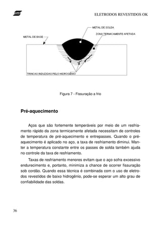 ELETRODOS REVESTIDOS OK




                          Figura 7 - Fissuração a frio




     Pré-aquecimento


          Aços que são fortemente temperáveis por meio de um resfria-
     mento rápido da zona termicamente afetada necessitam de controles
     de temperatura de pré-aquecimento e entrepasses. Quando o pré-
     aquecimento é aplicado no aço, a taxa de resfriamento diminui. Man-
     ter a temperatura constante entre os passes de solda também ajuda
     no controle da taxa de resfriamento.
         Taxas de resfriamento menores evitam que o aço sofra excessivo
     endurecimento e, portanto, minimiza a chance de ocorrer fissuração
     sob cordão. Quando essa técnica é combinada com o uso de eletro-
     dos revestidos de baixo hidrogênio, pode-se esperar um alto grau de
     confiabilidade das soldas.




36
 