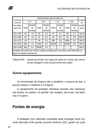 ELETRODOS REVESTIDOS OK



                                   Comprimento total do cabo (m)
      Faixa de                                                                           Queda
                        ≤ 15             ≤ 30               ≤ 75               ≤ 150
      corrente                                                                             de
      de solda-           Queda            Queda              Queda               Queda tensão
      gem (A)     Cabo      de     Cabo      de       Cabo      de       Cabo       de    para
                          tensão           tensão             tensão              tensão
      20 a 180     #3      1,8      #2          2,9    #1          5,7    #0       9,1   180 A
      30 a 250     #2      1,8      #1          2,5    #0          5,0    #0       9,9   200 A
      60 a 375     #0      1,7      #0          3,0   #00          5,9   #000      9,3   300 A
      80 a 500    #00      1,8     #000         2,5   #0000        5,0   #0000     9,9   400 A
     100 a 600    #00      2,0     #0000        2,5    –           –      –              500 A
     Quedas de tensão não incluem quedas causadas por conexões, porta-eletrodos ou
     peça de trabalho deficientes


     Tabela XVIII - Queda de tensão nos cabos de solda em função das corren-
                    tes de soldagem e dos comprimentos dos cabos




     Outros equipamentos


         As ferramentas de limpeza são a picadeira, a escova de aço, a
     escova rotativa, a lixadeira e a maquita.
         O equipamento de proteção individual consiste nas máscaras,
     nos óculos, no casaco, no avental, nas mangas, nas luvas, nas polai-
     nas e no gorro.




     Fontes de energia


         A soldagem com eletrodos revestidos pode empregar tanto cor-
     rente alternada (CA) quanto corrente contínua (CC), porém em qual-
60
 