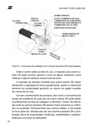 ARAMES TUBULARES OK




     Figura 6 - O processo de soldagem com arames tubulares OK autoprotegidos

          Onde o arame sólido já está em uso, a migração para arame tu-
     bular OK pode envolver apenas a troca de alguns acessórios como
     roldanas e alguns materiais consumíveis da tocha.
         A migração de eletrodo revestido para arame tubular OK requer
     obviamente a aquisição de novos equipamentos, porém o indiscutível
     aumento em produtividade garantirá um retorno do capital investido
     em menos de um ano.
          Um bom conhecimento do processo, bem como a consciência do
     campo de excelência de cada tipo de arame tubular OK pode ajudar
     os profissionais da área de soldagem a identificar "nichos" de fabrica-
     ção onde os arames tubulares OK possam trazer economia ou melho-
     rias na qualidade. Diferentemente dos arames sólidos, a formulação
     do fluxo pode ser utilizada para dar aos arames tubulares OK a com-
     binação ótima de propriedades mecânicas, soldabilidade e produtivi-
     dade para uma série de aplicações.
28
 
