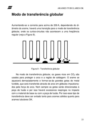 ARAMES TUBULARES OK


Modo de transferência globular

Aumentando-se a corrente para acima de 200 A, dependendo do di-
âmetro do arame, haverá uma transição para o modo de transferência
globular, onde os curtos-circuitos não acontecem a uma freqüência
regular (veja a Figura 9).




                    Figura 9 - Transferência globular

     No modo de transferência globular, os gases ricos em CO2 são
usados para proteger o arco e a região de soldagem. O arame se
aquecerá demasiadamente e formar-se-ão grandes gotas de metal
fundido, que será transferido através do arco em glóbulos impulsiona-
dos pela força do arco. Nem sempre as gotas serão direcionadas à
poça de fusão e por isso haverá excessivos respingos no impacto
com o material de base ou com a poça de fusão. Por isso esse tipo de
transferência deve ser evitado tanto para arames sólidos quanto para
arames tubulares OK.




                                                                        33
 