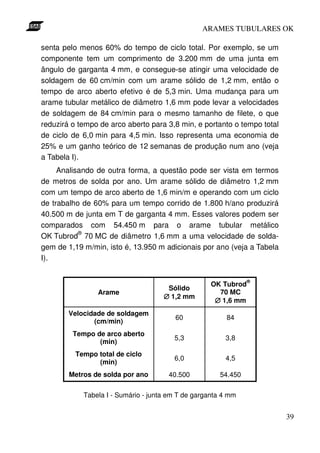 ARAMES TUBULARES OK

senta pelo menos 60% do tempo de ciclo total. Por exemplo, se um
componente tem um comprimento de 3.200 mm de uma junta em
ângulo de garganta 4 mm, e consegue-se atingir uma velocidade de
soldagem de 60 cm/min com um arame sólido de 1,2 mm, então o
tempo de arco aberto efetivo é de 5,3 min. Uma mudança para um
arame tubular metálico de diâmetro 1,6 mm pode levar a velocidades
de soldagem de 84 cm/min para o mesmo tamanho de filete, o que
reduzirá o tempo de arco aberto para 3,8 min, e portanto o tempo total
de ciclo de 6,0 min para 4,5 min. Isso representa uma economia de
25% e um ganho teórico de 12 semanas de produção num ano (veja
a Tabela I).
     Analisando de outra forma, a questão pode ser vista em termos
de metros de solda por ano. Um arame sólido de diâmetro 1,2 mm
com um tempo de arco aberto de 1,6 min/m e operando com um ciclo
de trabalho de 60% para um tempo corrido de 1.800 h/ano produzirá
40.500 m de junta em T de garganta 4 mm. Esses valores podem ser
comparados com 54.450 m para o arame tubular metálico
           ®
OK Tubrod 70 MC de diâmetro 1,6 mm a uma velocidade de solda-
gem de 1,19 m/min, isto é, 13.950 m adicionais por ano (veja a Tabela
I).

                                                                ®
                                                    OK Tubrod
                                      Sólido
                Arame                                 70 MC
                                     ∅ 1,2 mm
                                                     ∅ 1,6 mm
        Velocidade de soldagem
                                        60               84
               (cm/min)
         Tempo de arco aberto
                                        5,3             3,8
                (min)
          Tempo total de ciclo
                                        6,0             4,5
                (min)
        Metros de solda por ano       40.500          54.450

            Tabela I - Sumário - junta em T de garganta 4 mm


                                                                         39
 